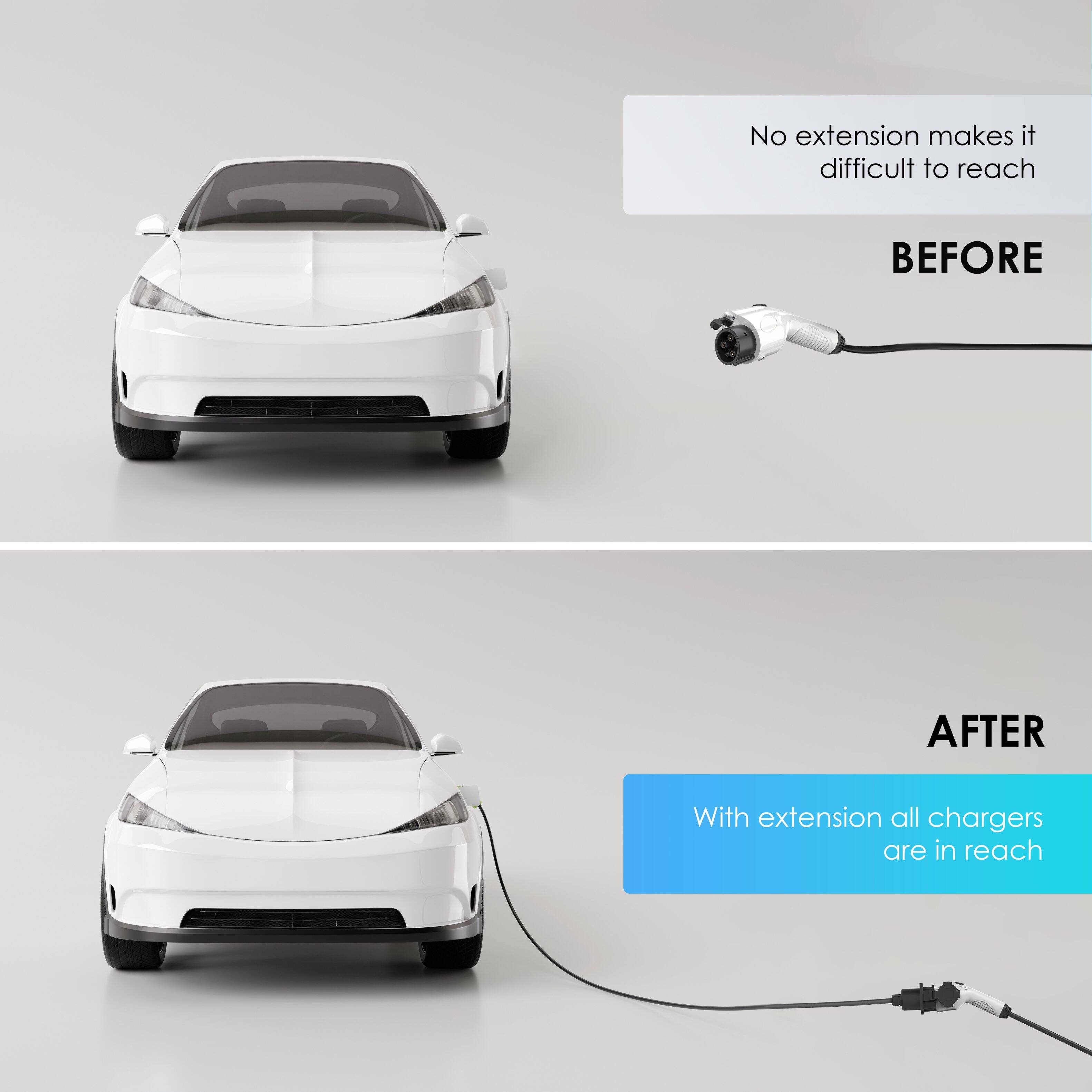 No extension makes it difficult to reach  
BEFORE  

With extension all chargers are in reach  
AFTER
