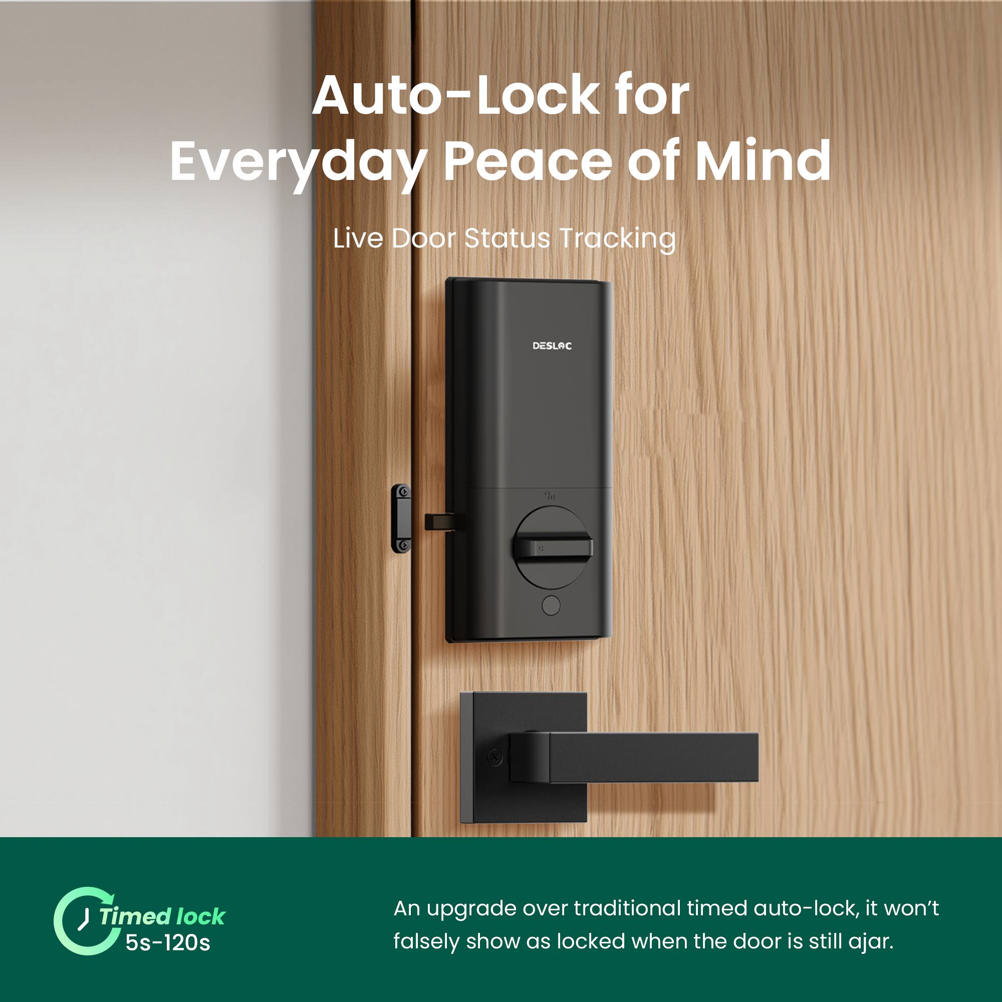Auto-Lock for Everyday Peace of Mind  
Live Door Status Tracking  
DESLAC 'l4  
Timed lock 5s-120s  
An upgrade over traditional timed auto-lock, it won't falsely show as locked when the door is still ajar.