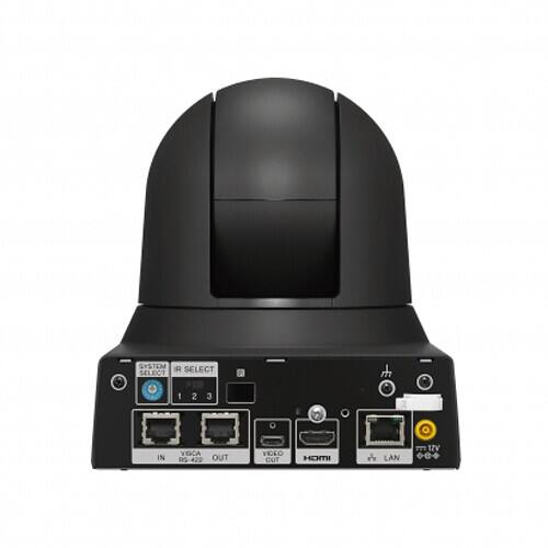 SISTEM IR SELECT  
1 2 3  
IN VIGCA RS-420  
OUT VIDEO CUT  
HDMI  
LAN 17V