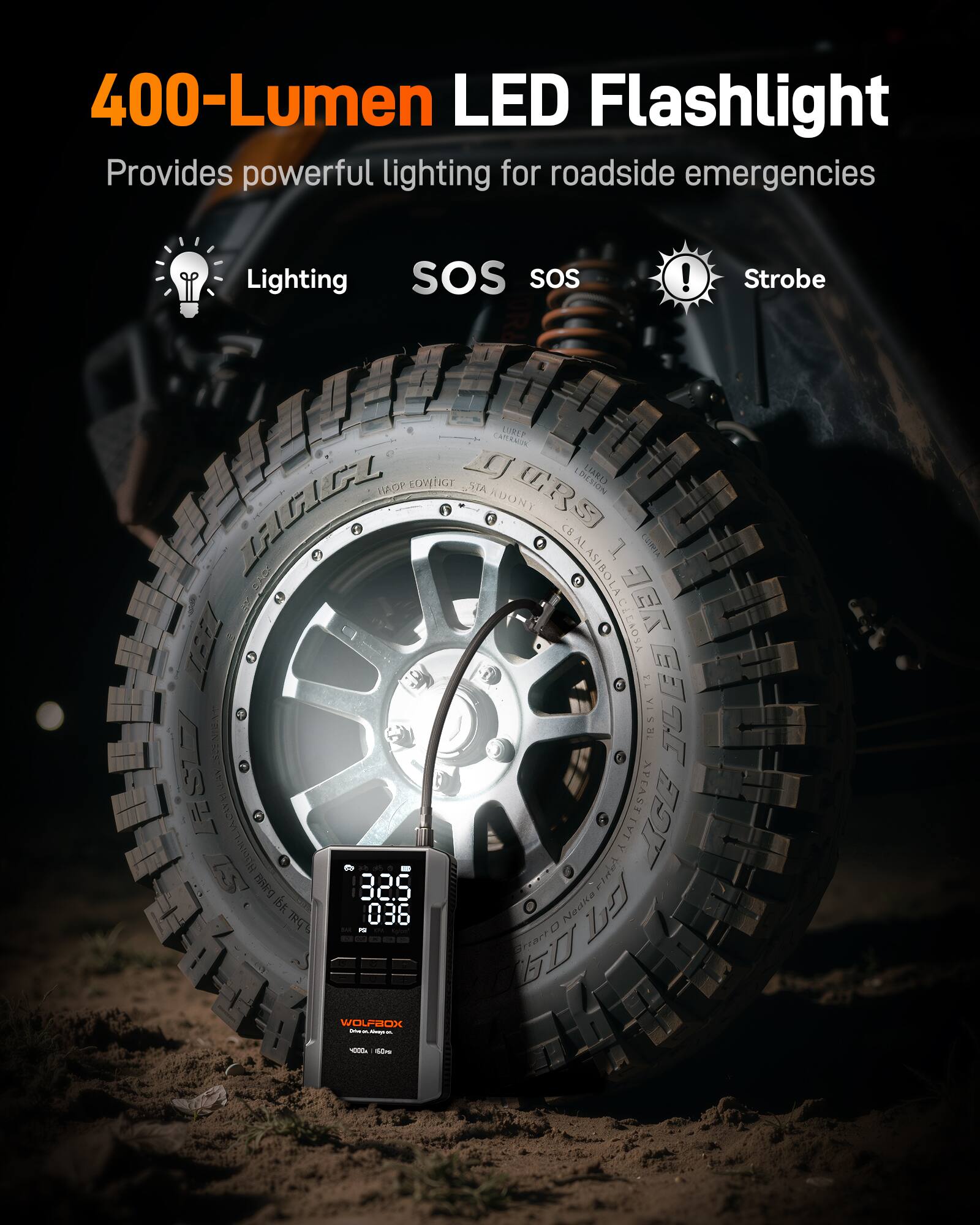 400-Lumen LED Flashlight  
Provides powerful lighting for roadside emergencies  
Lighting SOS SOS ! Strobe  

WOLFBOX  
325 036