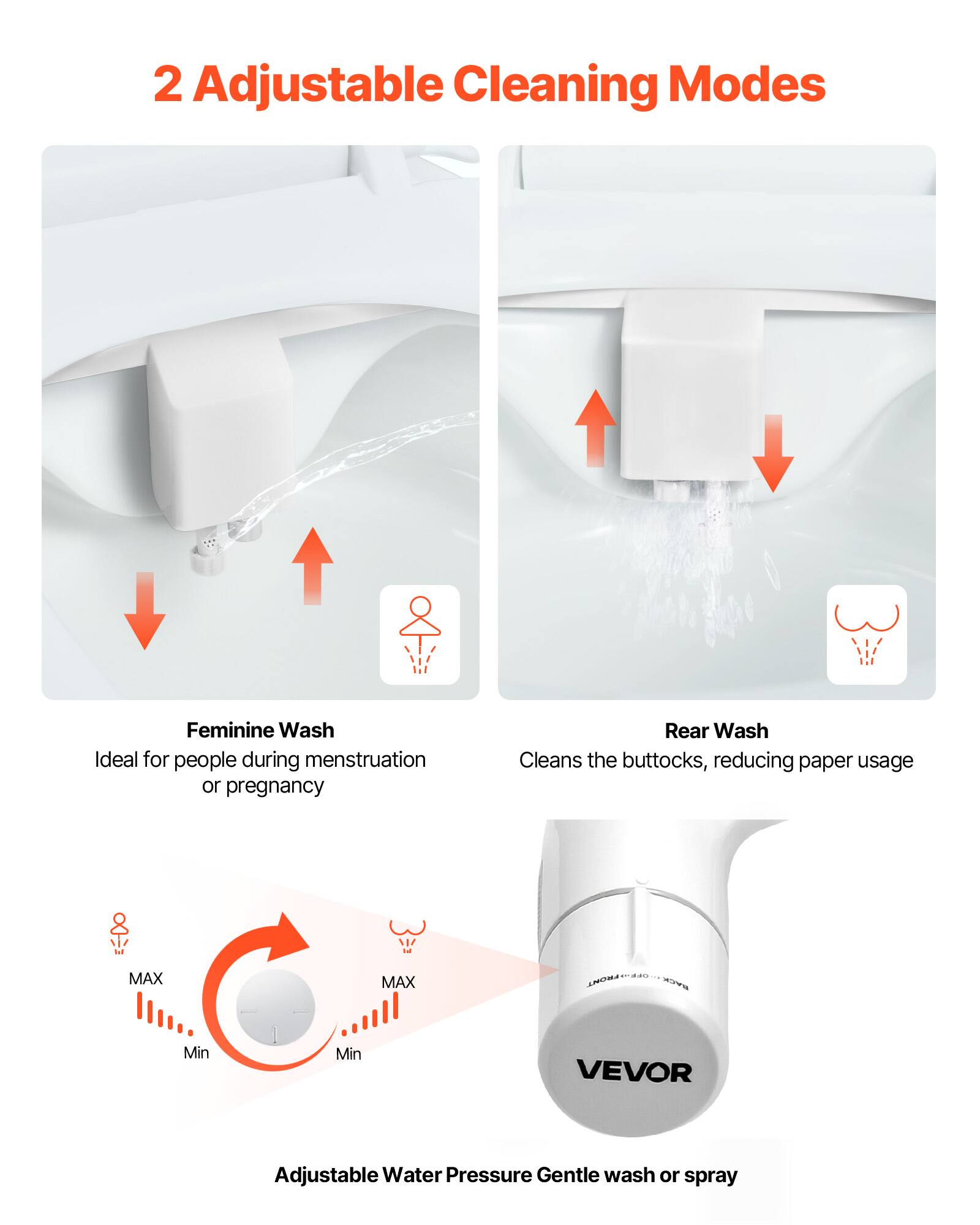 2 Adjustable Cleaning Modes

Feminine Wash
Ideal for people during menstruation or pregnancy

Rear Wash
Cleans the buttocks, reducing paper usage

Adjustable Water Pressure
Gentle wash or spray

MAX
MIN

VEVOR