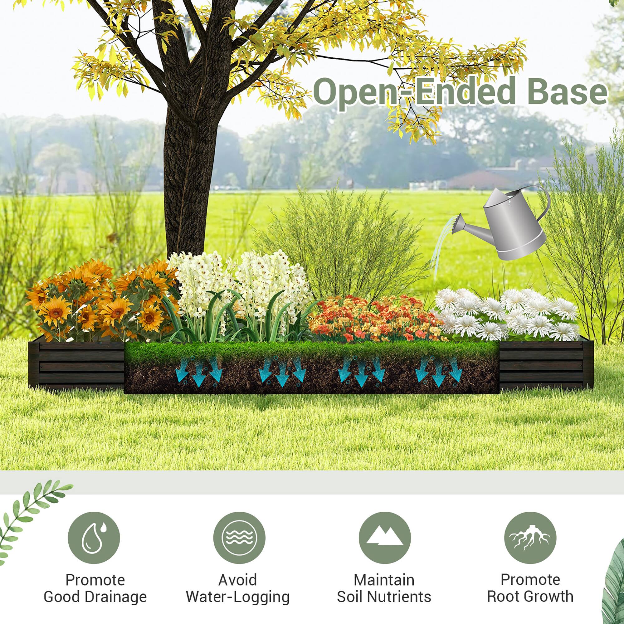 Open-Ended Base

- Promote Good Drainage
- Avoid Water-Logging
- Maintain Soil Nutrients
- Promote Root Growth