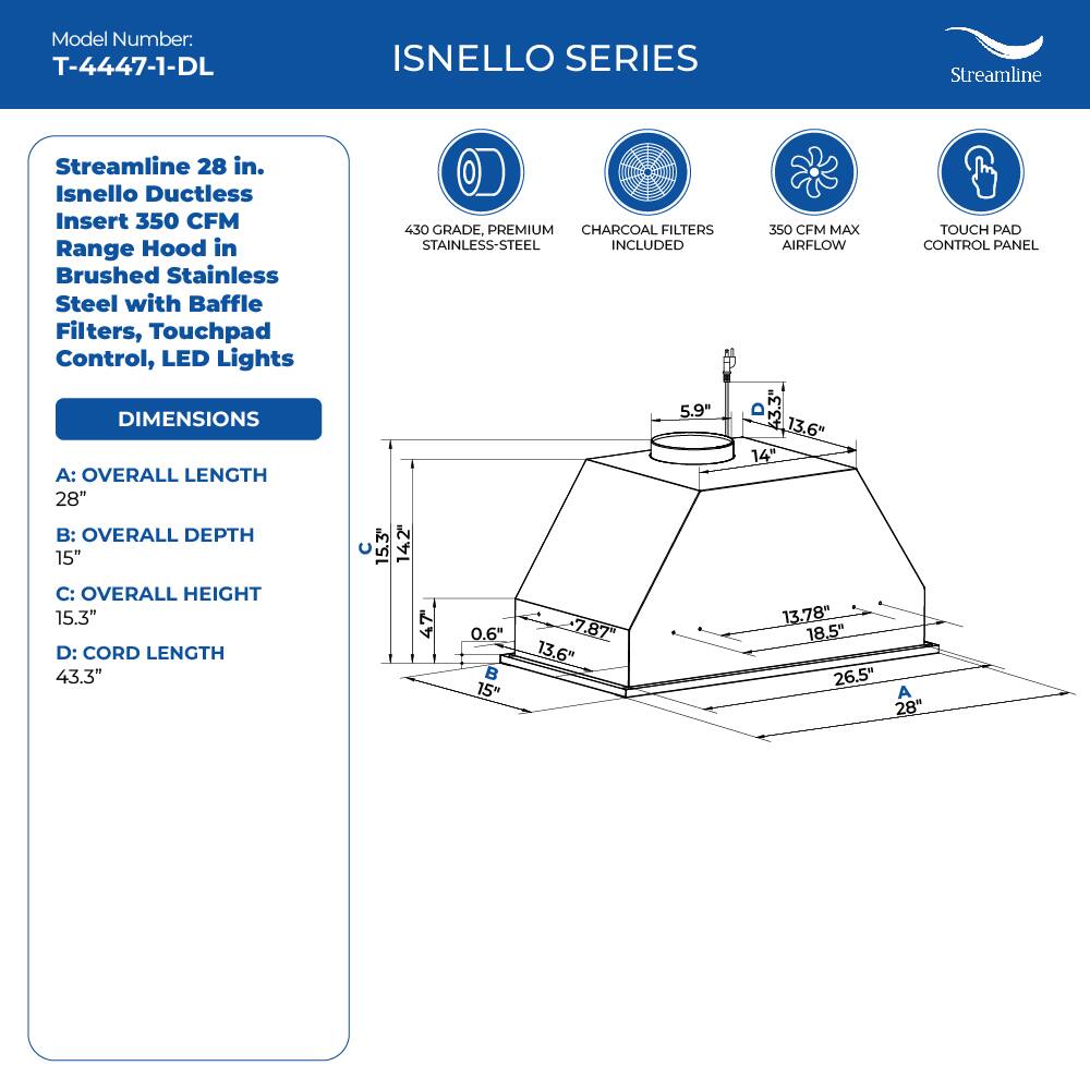 Model Number: T-4447-1-DL ISNELLO SERIES Streamline 28 in. Isnello Ductless Insert 350 CFM Range Hood in Brushed Stainless Steel with Baffle Filters, Touchpad Control, LED Lights DIMENSIONS A: OVERALL LENGTH 28" B: OVERALL DEPTH 15" C: OVERALL HEIGHT 15.3" D: CORD LENGTH 43.3" 430 GRADE, PREMIUM CHARCOAL FILTERS STAINLESS-STEEL INCLUDED 5.9" 15,3" 142" 47 0.6" -7,87 13,6"  15" 50 CFM MAX TOUCH PAD AIRFLOW CONTROL PANEL 43.3" 13.6" 14" 13.78" 18,5" 26,5" A 28"