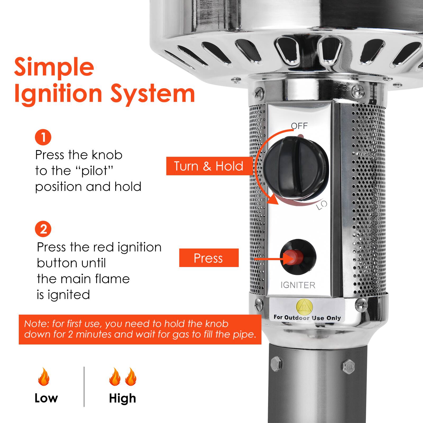 Simple Ignition System

1. Press the knob to the "pilot" position and hold
   - Turn & Hold

2. Press the red ignition button until the main flame is ignited
   - Press

Note: for first use, you need to hold the knob down for 2 minutes and wait for gas to fill the pipe.

For Outdoor Use Only

Low | High