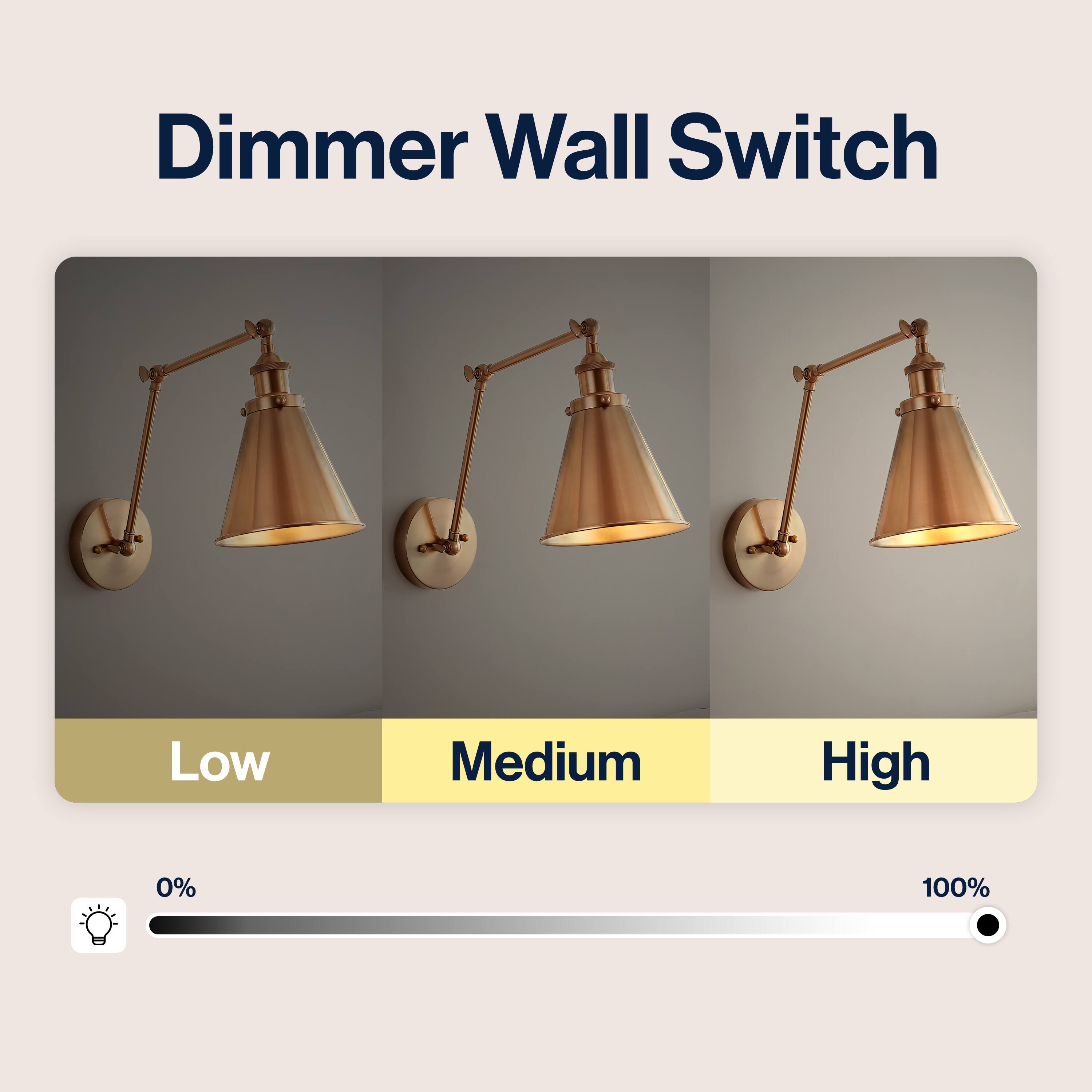 Dimmer Wall Switch

Low Medium High

0% 100%