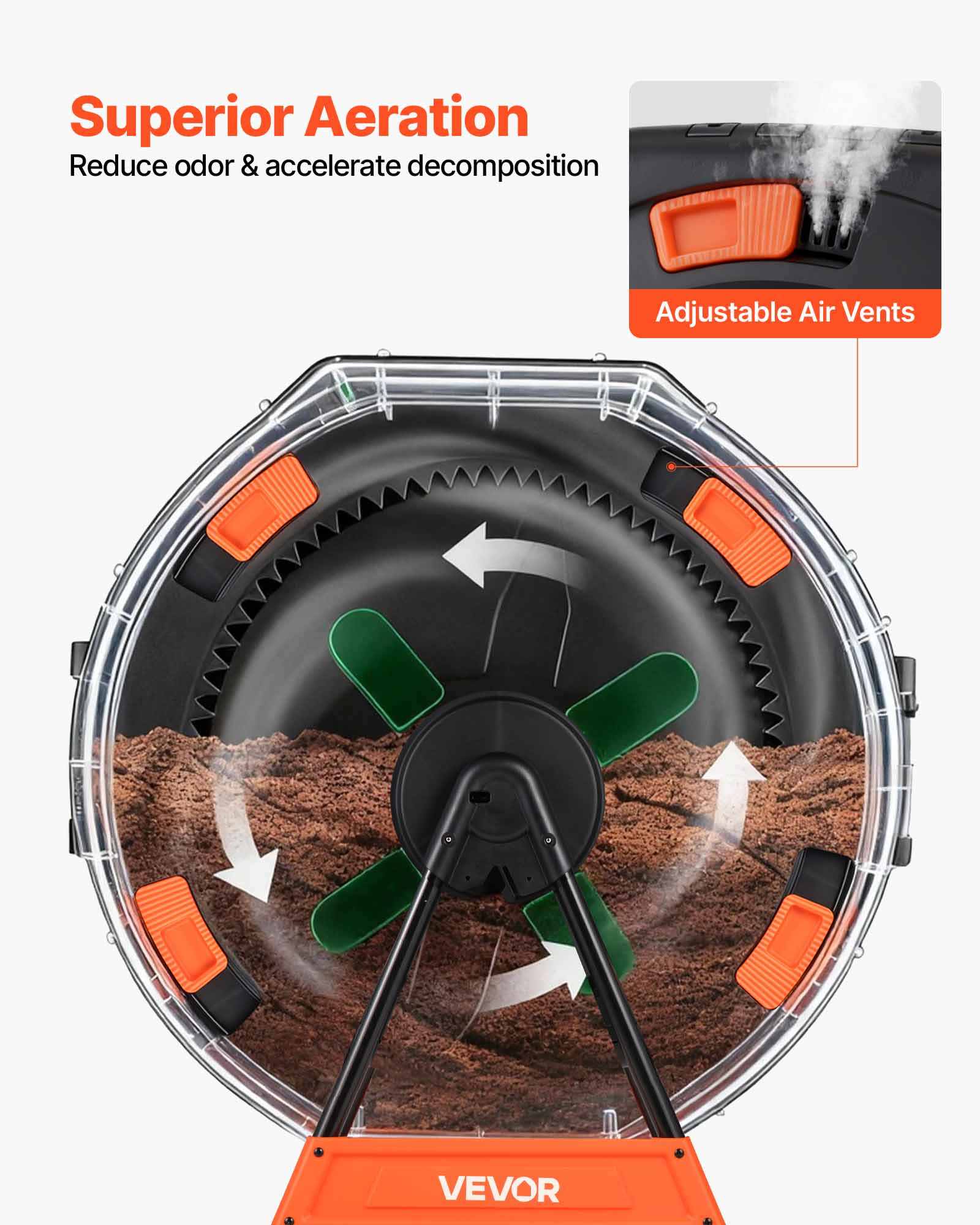 Superior Aeration  
Reduce odor & accelerate decomposition  
Adjustable Air Vents  
VEVOR