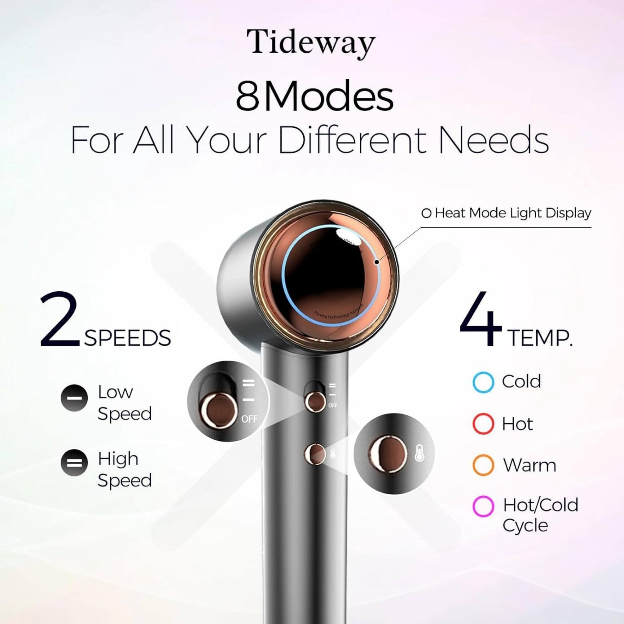 Tideway 8 Modes For All Your Different Needs

2 SPEEDS
- Low Speed
- High Speed

4 TEMP.
- Cold
- Hot
- Warm
- Hot/Cold Cycle

Heat Mode Light Display