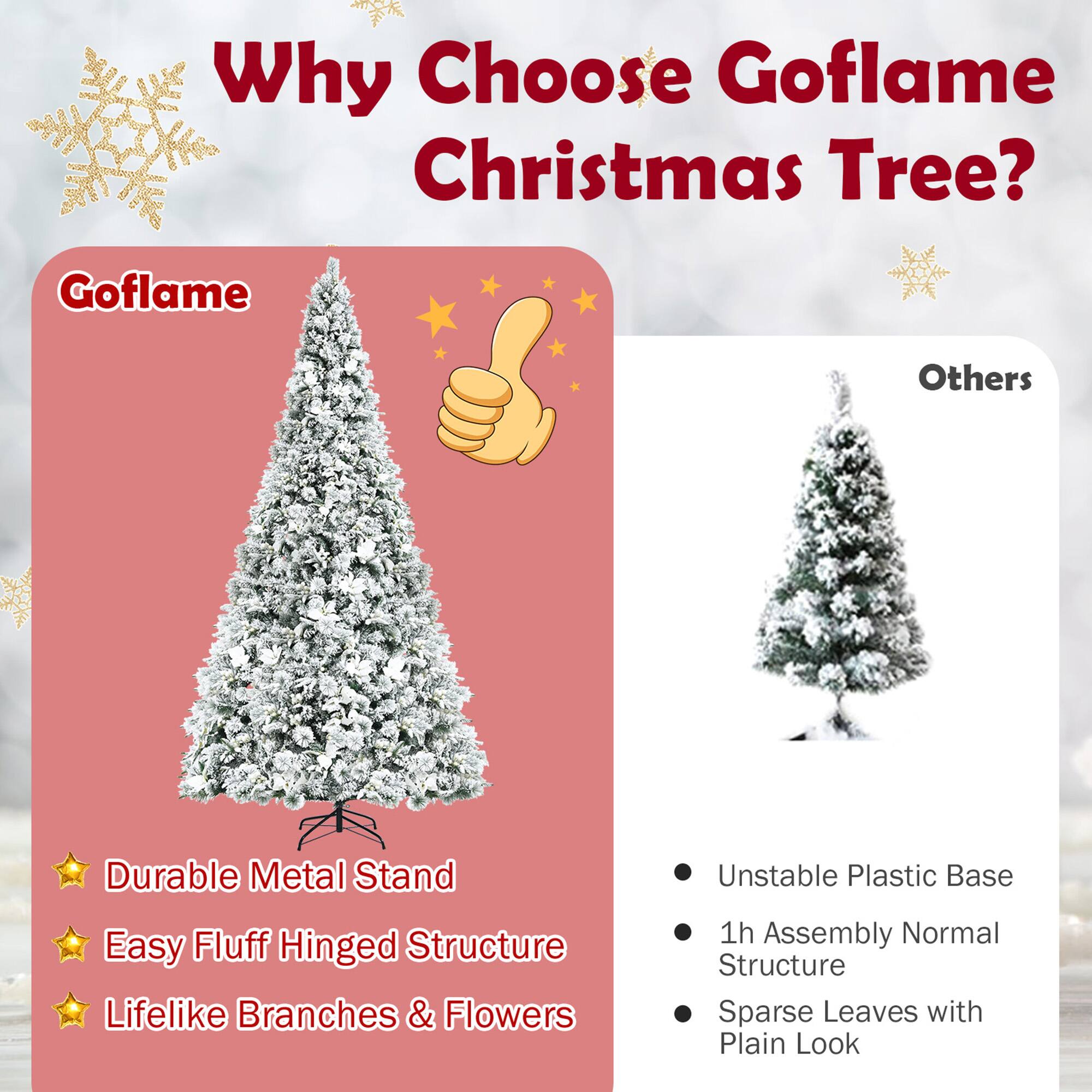Why Choose Goflame Christmas Tree?

Goflame
- Durable Metal Stand
- Easy Fluff Hinged Structure
- Lifelike Branches & Flowers

Others
- Unstable Plastic Base
- 1h Assembly Normal Structure
- Sparse Leaves with Plain Look
