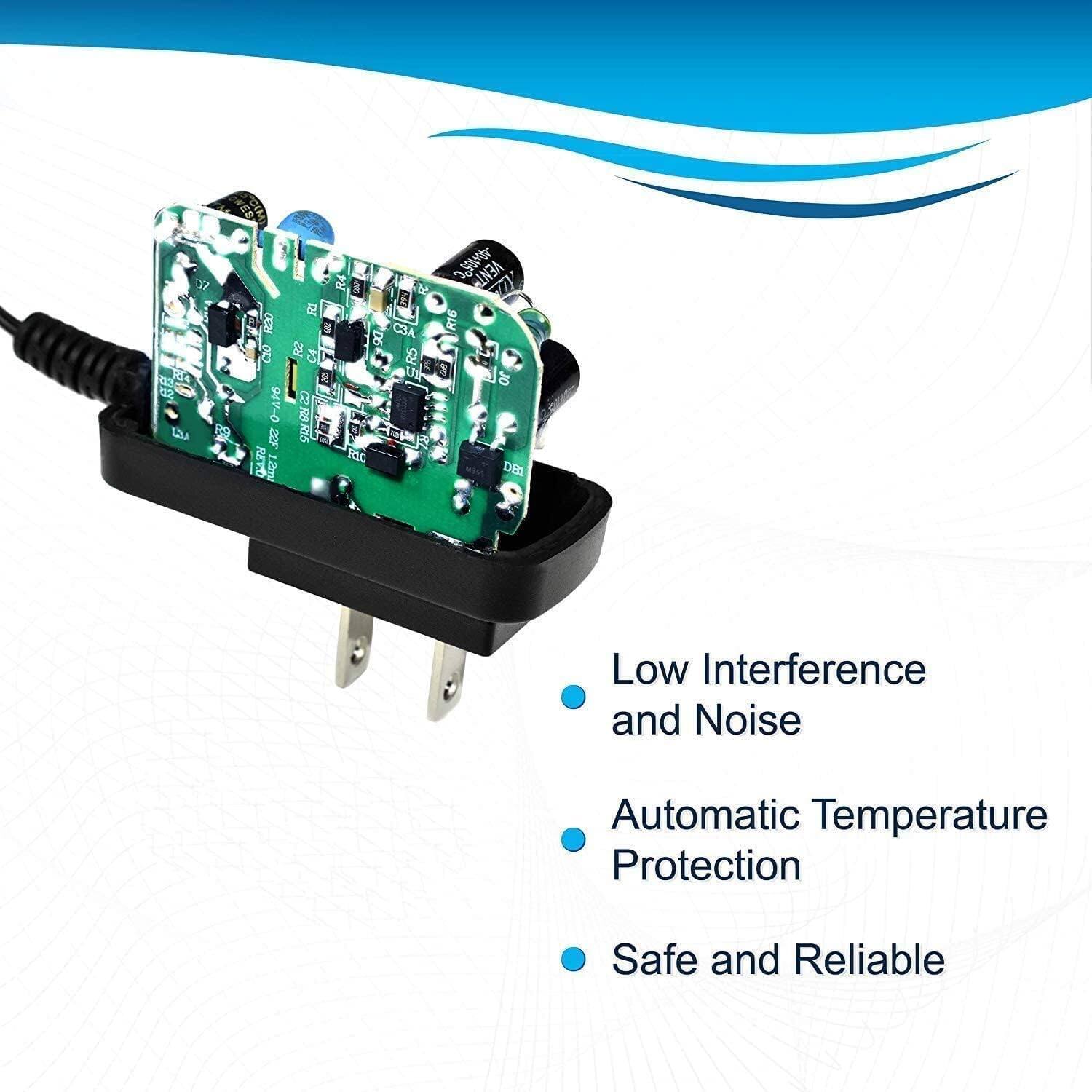 PER CM R4 MC VENT- O7 i Y R00 S R16 R Co R2 C4 R5 & 8 Fd4 UN OL 2 R P C15 L BO 6 GAN Fao TSi DBI

Low Interference and Noise  
Automatic Temperature Protection  
Safe and Reliable