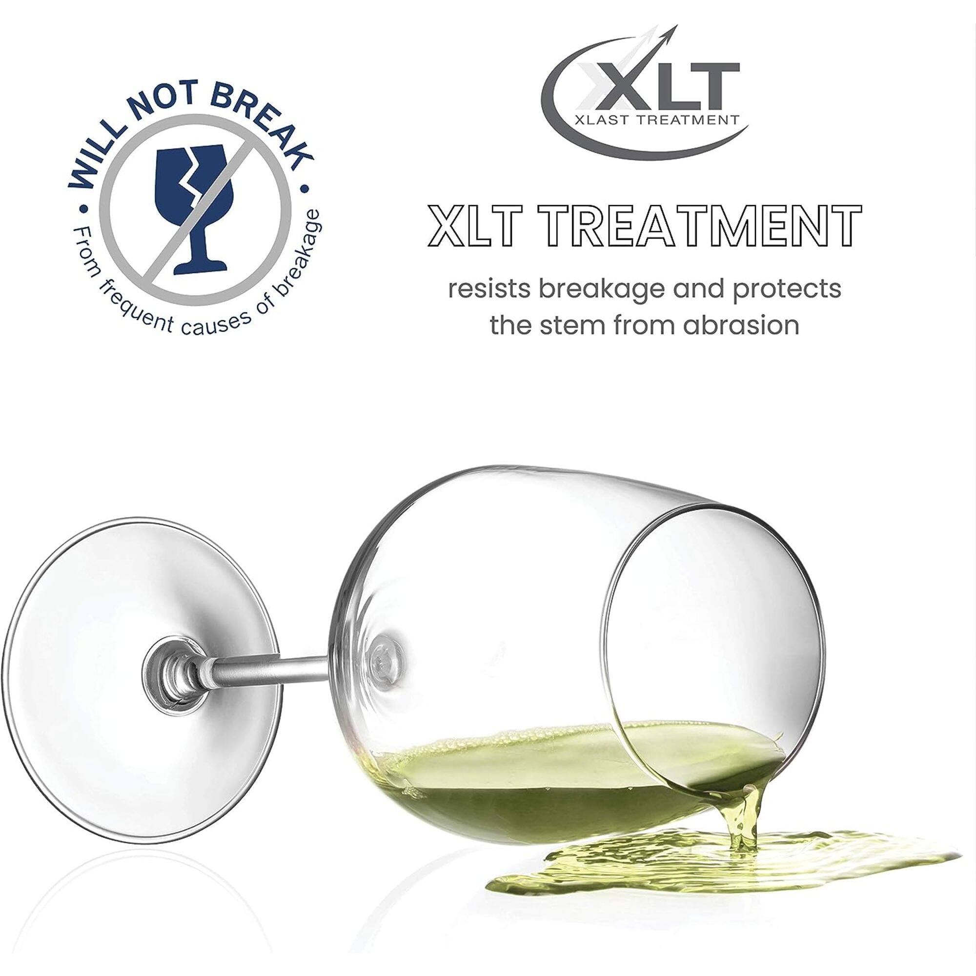 WILL NOT BREAK.  
From frequent causes of breakage  

XLT TREATMENT  
resists breakage and protects the stem from abrasion
