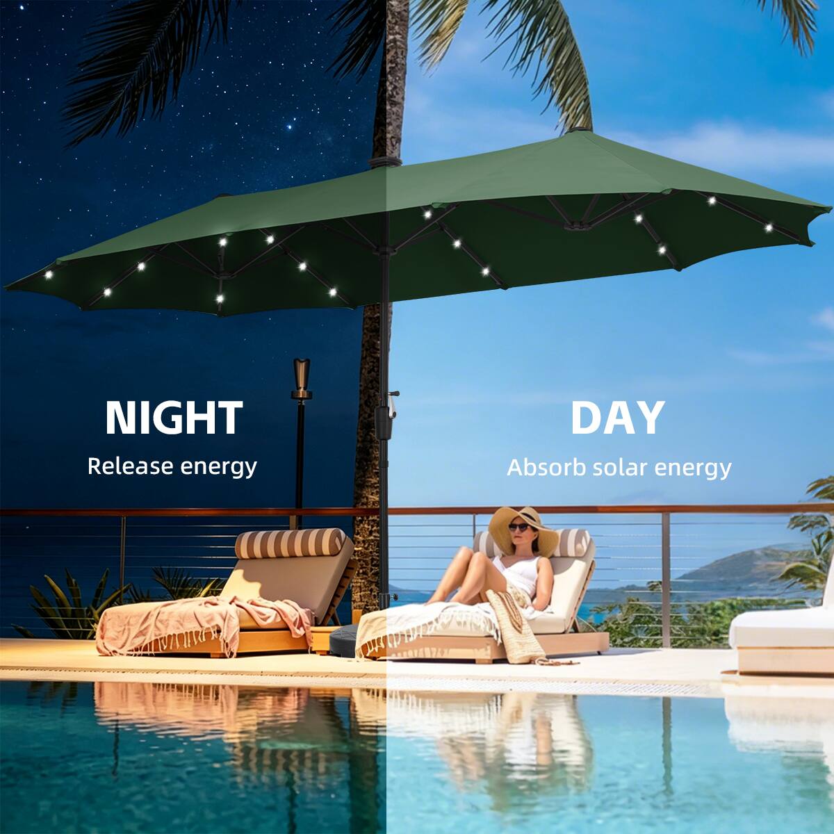NIGHT Release energy  
DAY Absorb solar energy