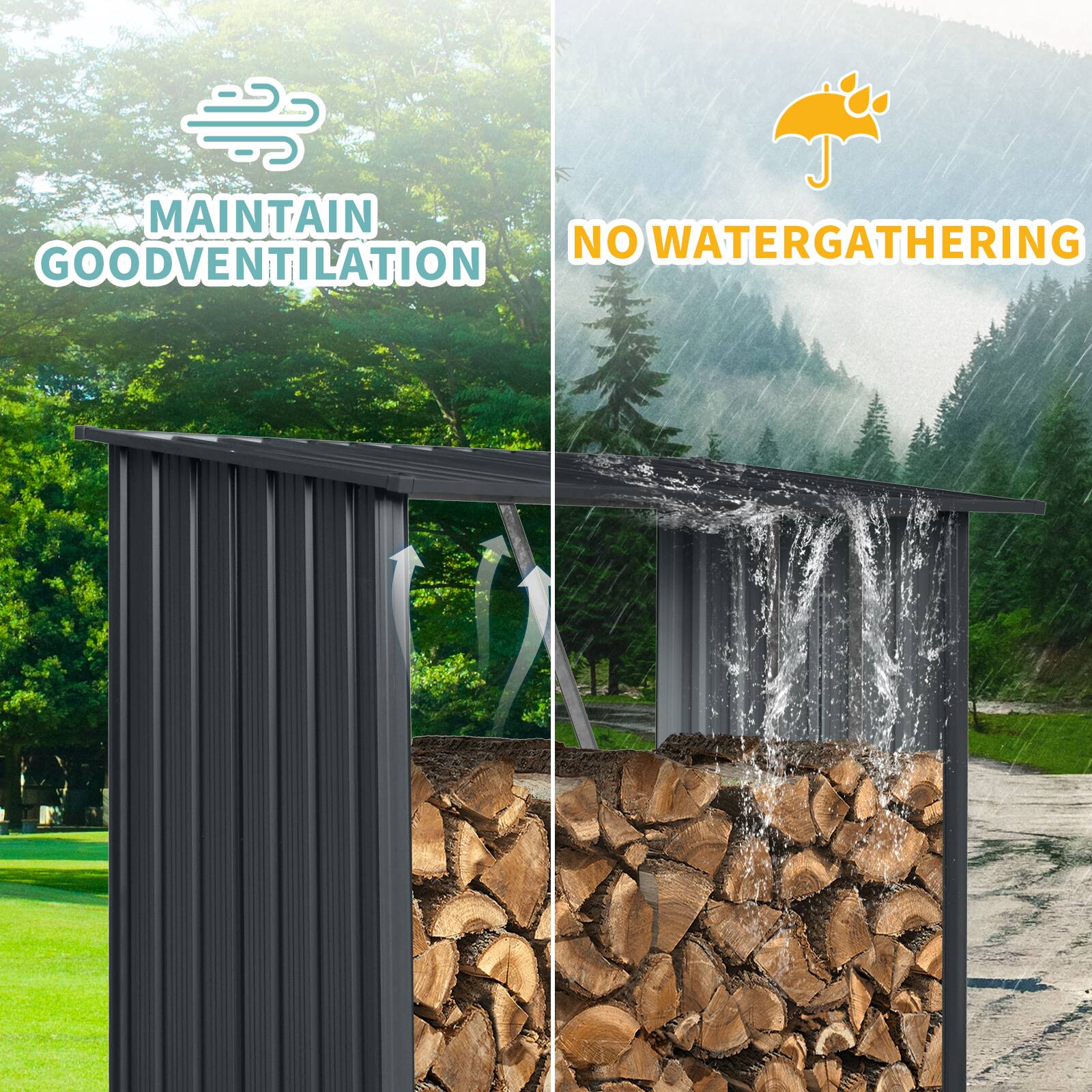 MAINTAIN GOOD VENTILATION  
NO WATER GATHERING