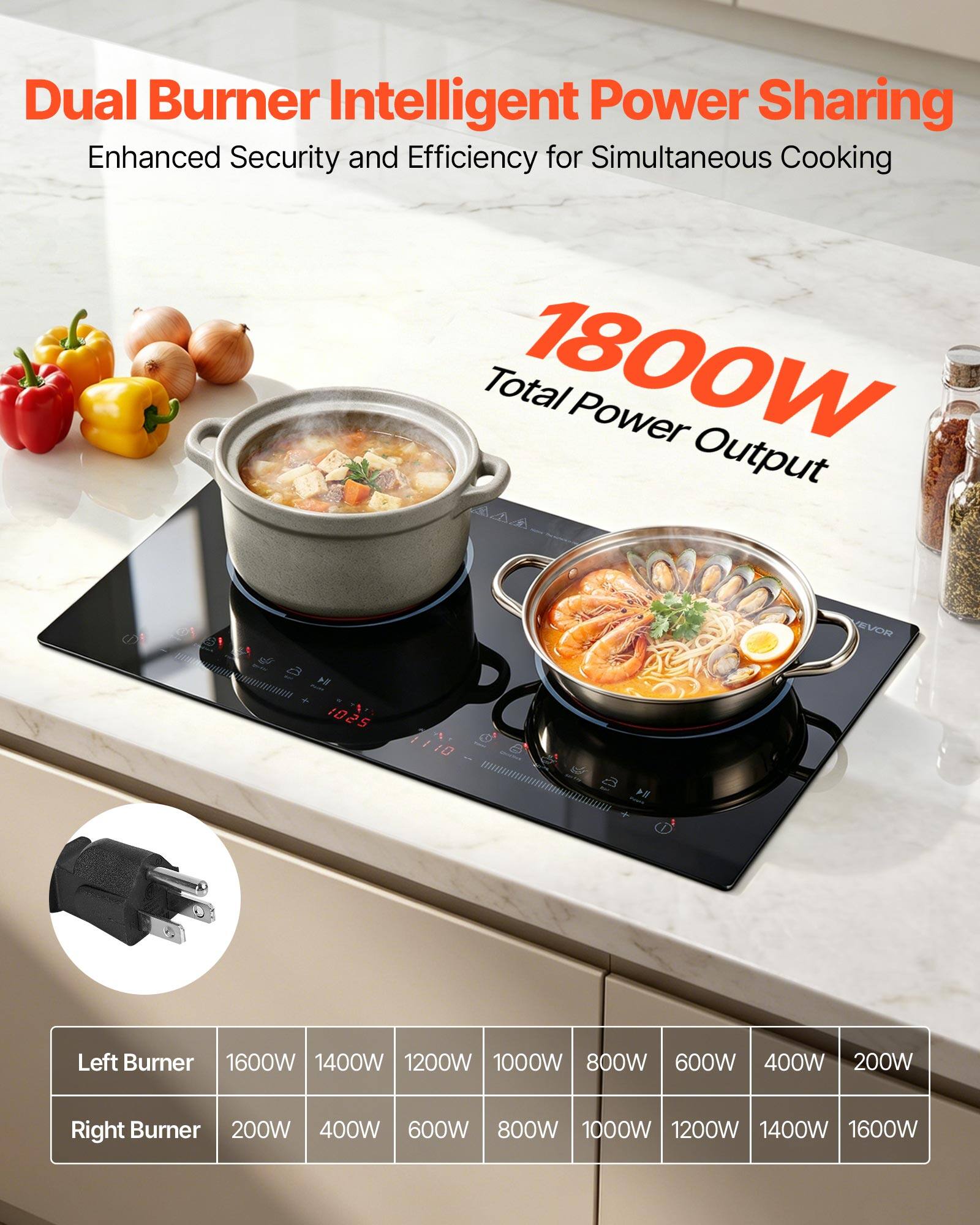 Dual Burner Intelligent Power Sharing  
Enhanced Security and Efficiency for Simultaneous Cooking  
Total 1800W Power Output  

Left Burner: 1600W, 1400W, 1200W, 1000W, 800W, 600W, 400W, 200W  
Right Burner: 200W, 400W, 600W, 800W, 1000W, 1200W, 1400W, 1600W