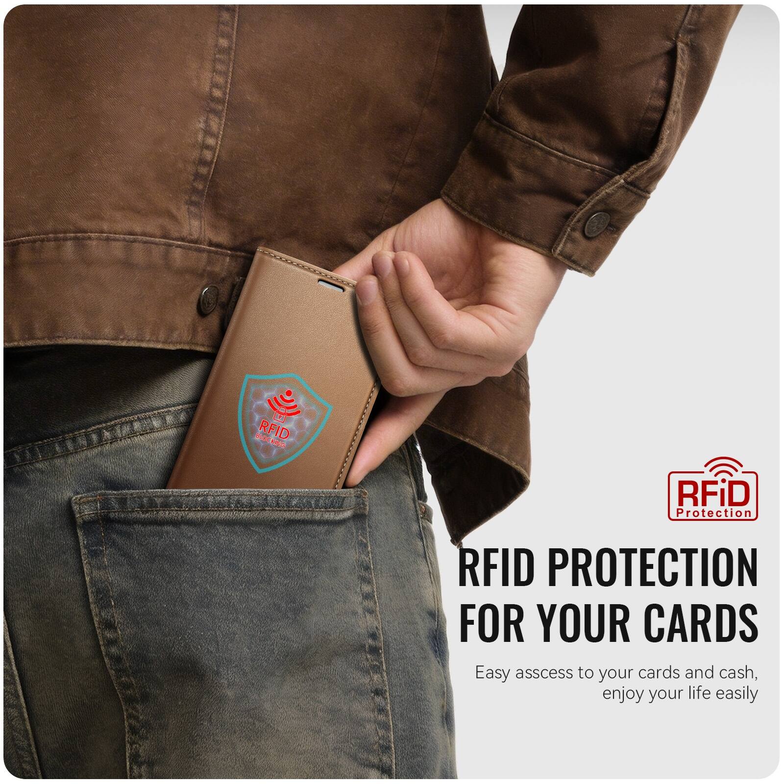 BLOCKING RFID

RFID Protection

RFID PROTECTION FOR YOUR CARDS

Easy access to your cards and cash, enjoy your life easily