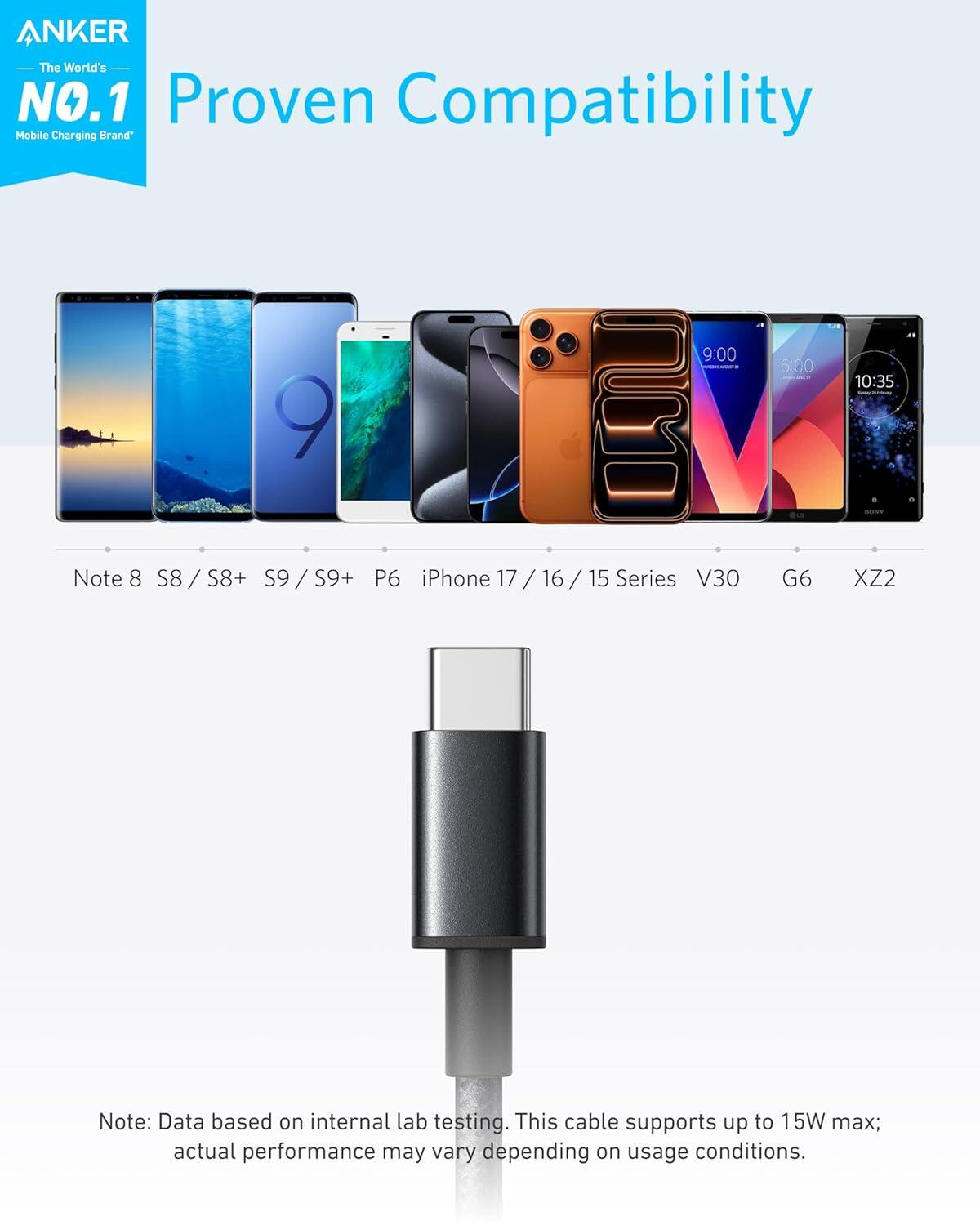 ANKER  
The World's NO.1 Proven Compatibility Mobile Charging Brand

Proven Compatibility

Note 8 S8 / S8+ S9 / S9+ P6 iPhone 17 / 16 / 15 Series V30 G6 XZ2

Note: Data based on internal lab testing. This cable supports up to 15W max; actual performance may vary depending on usage conditions.