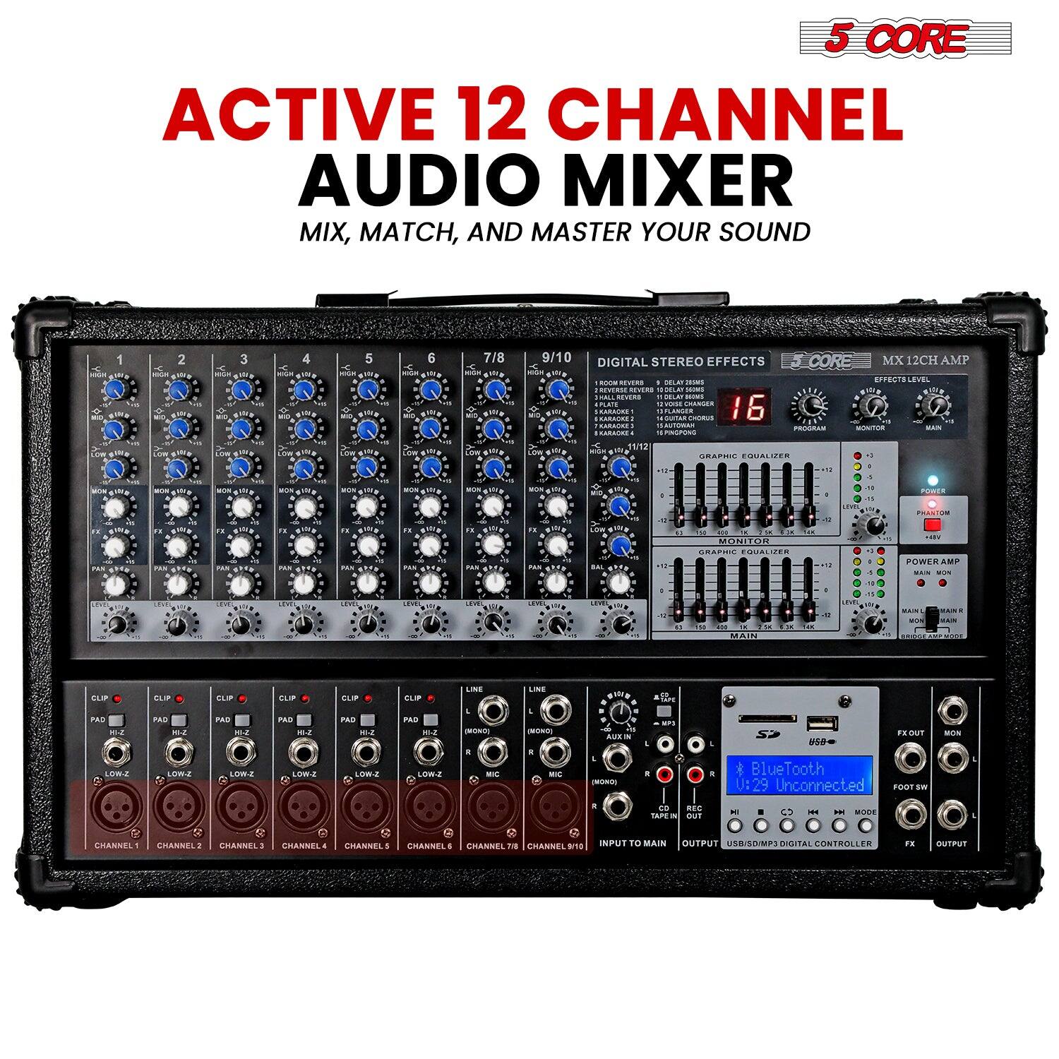 5 CORE ACTIVE 12 CHANNEL AUDIO MIXER  
MIX, MATCH, AND MASTER YOUR SOUND  

1 2 3 4 5 6 7/8 9/10  

DIGITAL STEREO EFFECTS  
GRAPHIC EQUALIZER  
POWERAMP  
LINE INPUT TO MAIN OUTPUT  
USB/DMP3 DIGITAL CONTROLLER  

BlueTooth V:29 Unconnected  

CHANNEL TRANSMITTER  
CHANNELS  
CHANNELS  
CHANNELS  
CHANNELS  
CHANNELS  
CHANNELS  
CHANNELS  
CHANNELS  
CHANNELS  
CHANNELS  
CHANNELS  
CHANNELS  
CHANNELS  
CHANNELS  
CHANNELS  
CHANNELS  
CHANNELS  
CHANNELS  
CHANNELS  
CHANNELS  
CHANNELS  
CHANNELS  
CHANNELS  
CHANNELS  
CHANNELS  
CHANNELS  
CHANNELS  
CHANNELS  
CHANNELS  
CHANNELS  
CHANNELS  
CHANNELS  
CHANNELS  
CHANNELS  
CHANNELS  
CHANNELS  
CHANNELS  
CHANNELS  
CHANNELS  
CHANNELS  
CHANNELS  
CHANNELS  
CHANNELS  
CHANNELS  
CHANNELS  
CHANNELS  
CHANNELS  
CHANNELS  
CHANNELS  
CHANNELS  
CHANNELS  
CHANNELS  
CHANNELS  
CHANNELS  
CHANNELS  
CHANNELS  
CHANNELS  
CHANNELS  
CHANNELS  
CHANNELS  
CHANNELS  
CHANNELS  
CHANNELS  
CHANNELS  
CHANNELS  
CHANNELS  
CHANNELS  
CHANNELS  
CHANNELS  
CHANNELS  
CHANNELS  
CHANNELS  
CHANNELS  
CHANNELS  
CHANNELS  
CHANNELS  
CHANNELS  
CHANNELS  
CHANNELS  
CHANNELS  
CHANNELS  
CHANNELS  
CHANNELS  
CHANNELS  
CHANNELS  
CHANNELS  
CHANNELS  
CHANNELS  
CHANNELS  
CHANNELS  
CHANNELS  
CHANNELS  
CHANNELS  
CHANNELS  
CHANNELS  
CHANNELS  
CHANNELS  
CHANNELS  
CHANNELS  
CHANNELS  
CHANNELS  
CHANNELS  
CHANNELS  
CHANNELS  
CHANNELS  
CHANNELS  
CHANNELS  
CHANNELS  
CHANNELS  
CHANNELS  
CHANNELS  
CHANNELS  
CHANNELS  
CHANNELS  
CHANNELS  
CHANNELS  
CHANNELS  
CHANNELS  
CHANNELS  
CHANNELS  
CHANNELS  
CHANNELS  
CHANNELS  
CHANNELS  
CHANNELS  
CHANNELS  
CHANNELS  
CHANNELS  
CHANNELS  
CHANNELS  
CHANNELS  
CHANNELS  
CHANNELS  
CHANNELS  
CHANNELS  
CHANNELS  
CHANNELS  
CHANNELS  
CHANNELS  
CHANNELS  
CHANNELS  
CHANNEL