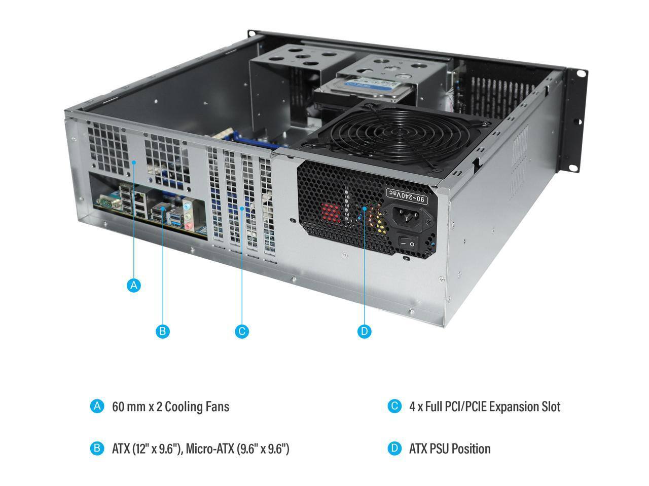 90~240Vac

A
60 mm x 2 Cooling Fans

B
ATX (12" x 9.6"), Micro-ATX (9.6" x 9.6")

C
4 x Full PCI/PCIe Expansion Slot

D
ATX PSU Position