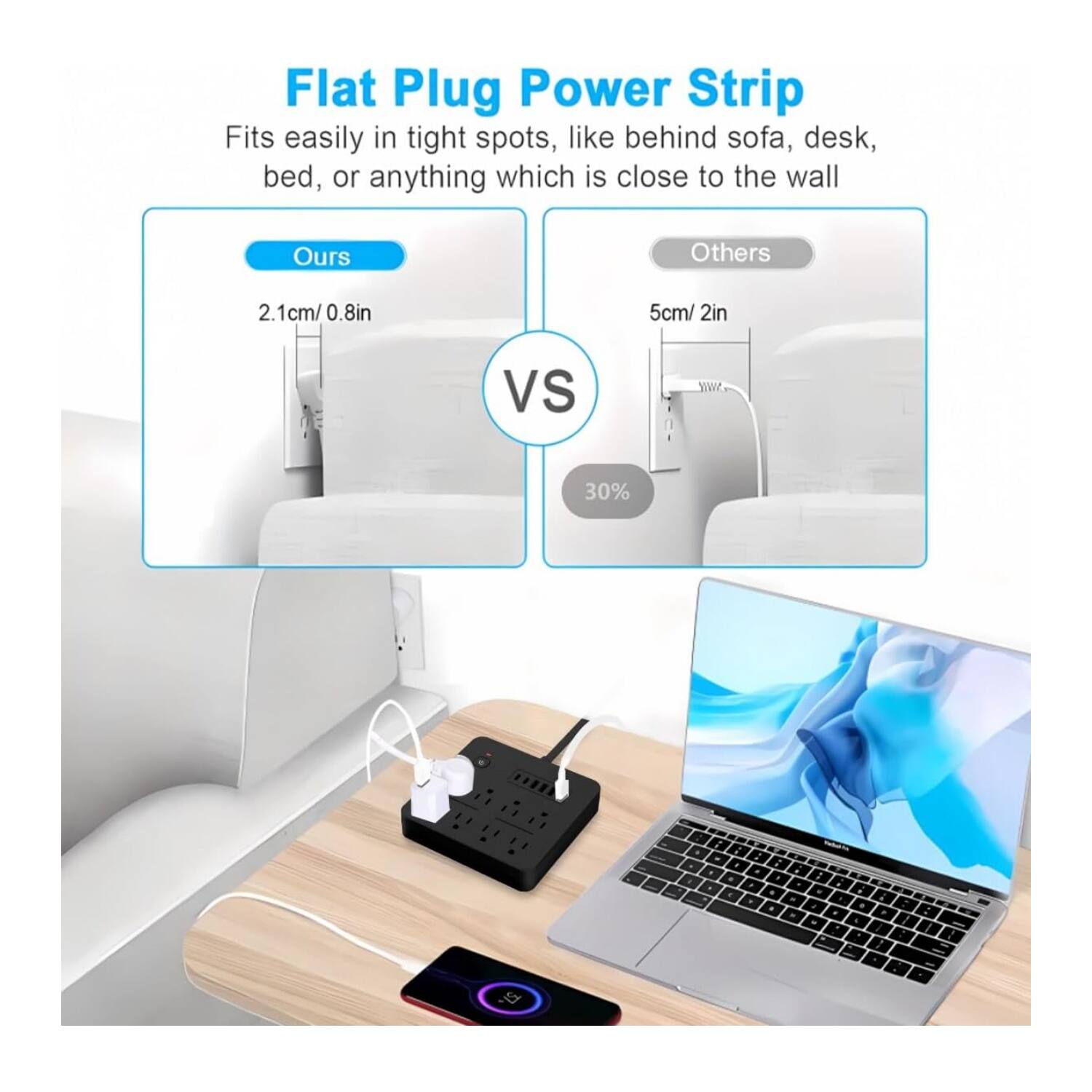 Flat Plug Power Strip  
Fits easily in tight spots, like behind sofa, desk, bed, or anything which is close to the wall  

Ours: 2.1cm / 0.8in  
Others: 5cm / 2in  

VS  
30%