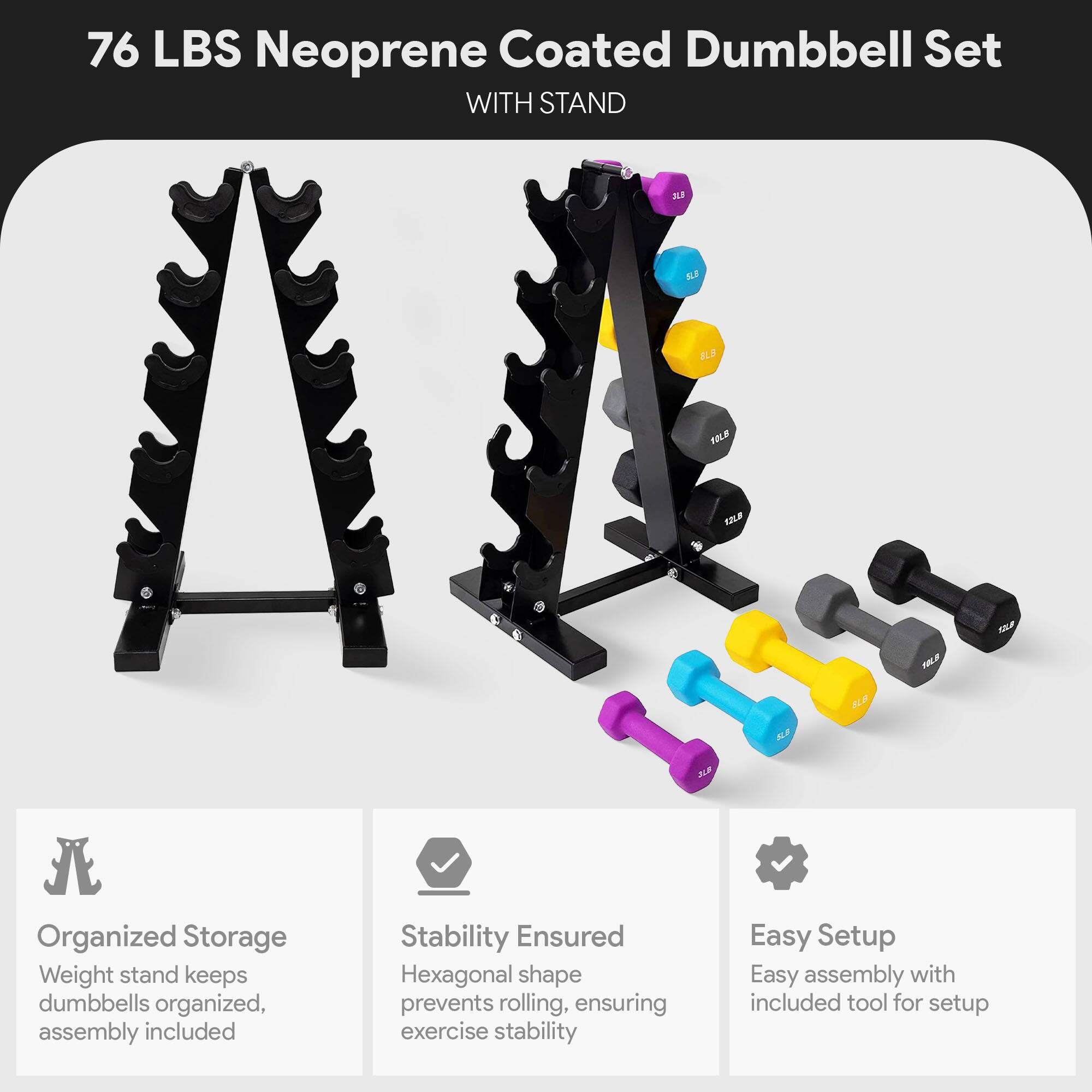 76 LBS Neoprene Coated Dumbbell Set WITH STAND

Organized Storage
Weight stand keeps dumbbells organized, assembly included

Stability Ensured
Hexagonal shape prevents rolling, ensuring exercise stability

Easy Setup
Easy assembly with included tool for setup