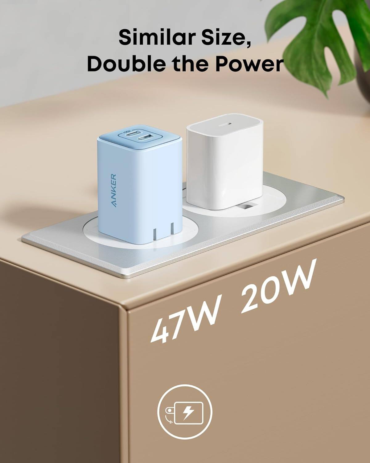 Similar Size, Double the Power  
ANKER 20W 47W