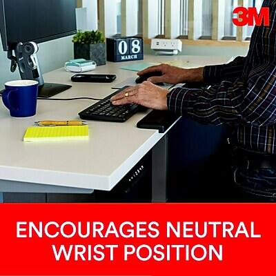 08 MARCH  
3M  
ENCOURAGES NEUTRAL WRIST POSITION