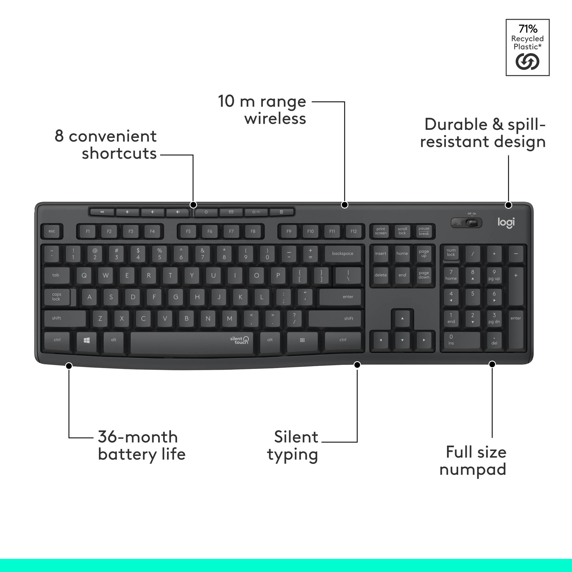 71% Recycled Plastic*  
8 convenient shortcuts  
10 m range wireless  
Durable & spill-resistant design  
36-month battery life  
Silent typing  
Full size numpad