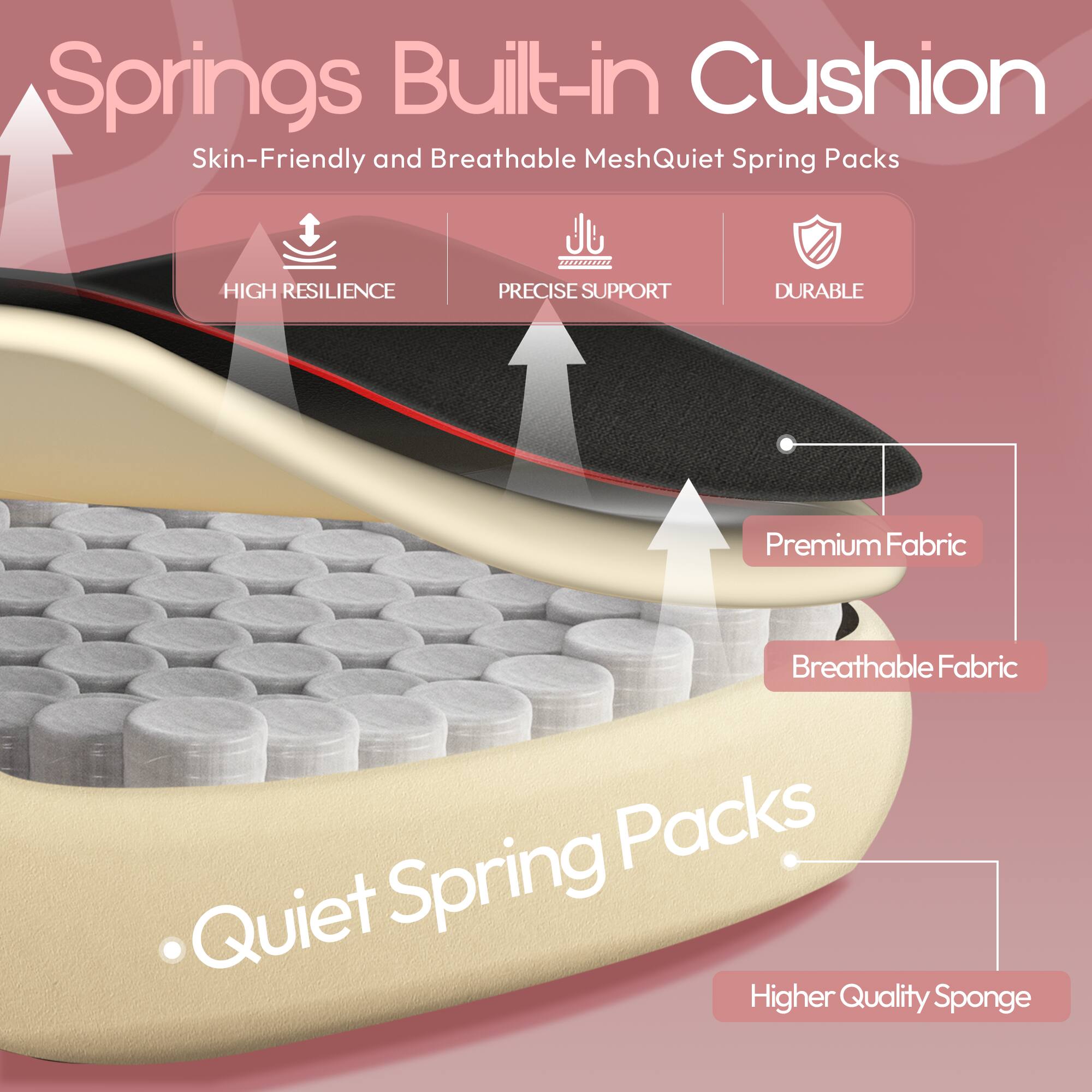 Springs Built-in Cushion  
Skin-Friendly and Breathable Mesh  
Quiet Spring Packs  

- HIGH RESILIENCE  
- PRECISE SUPPORT  
- DURABLE  

- Premium Fabric  
- Breathable Fabric  
- Higher Quality Sponge
