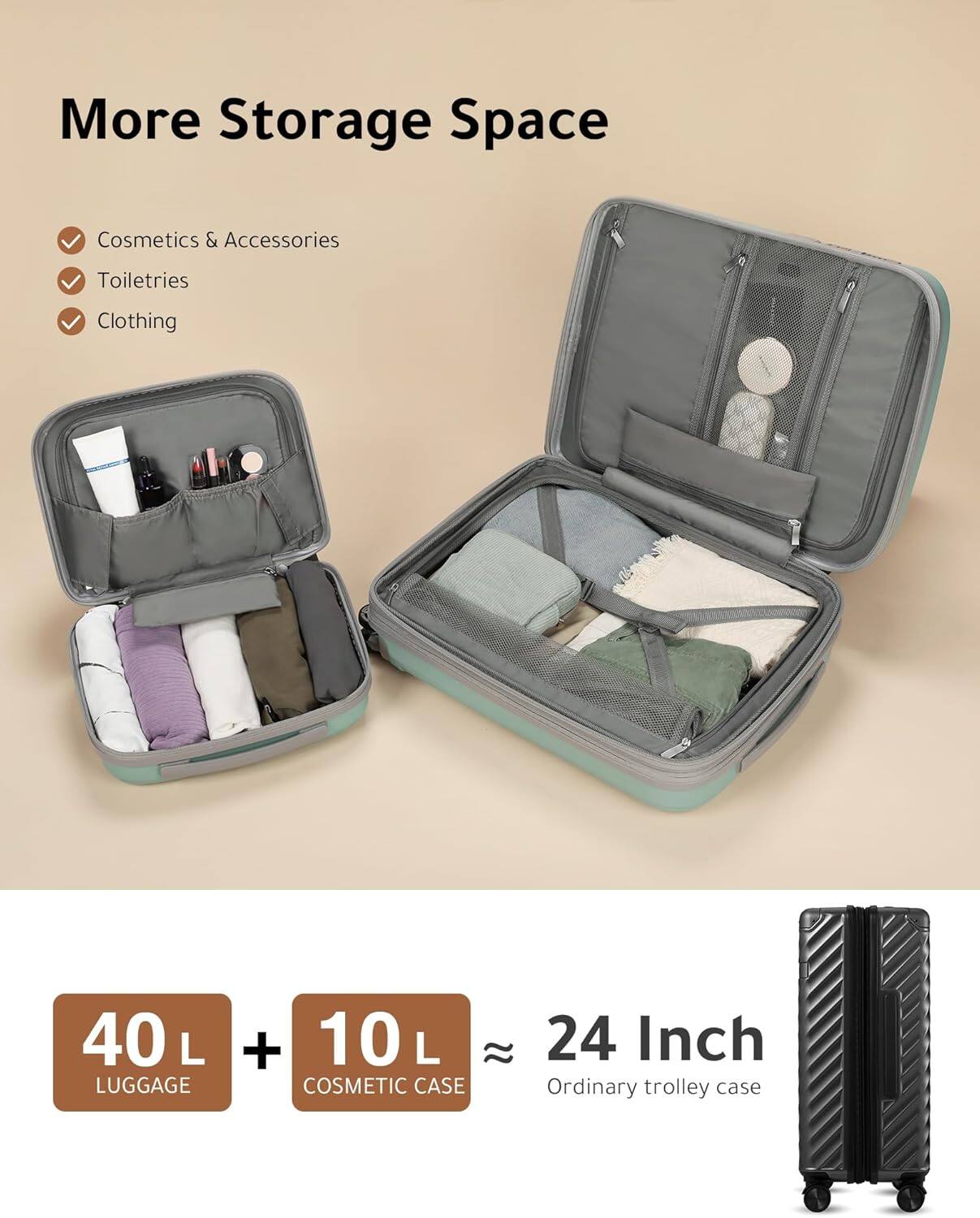 More Storage Space

- Cosmetics & Accessories
- Toiletries
- Clothing

40 L LUGGAGE + 10 L COSMETIC CASE ≈ 24 Inch Ordinary trolley case