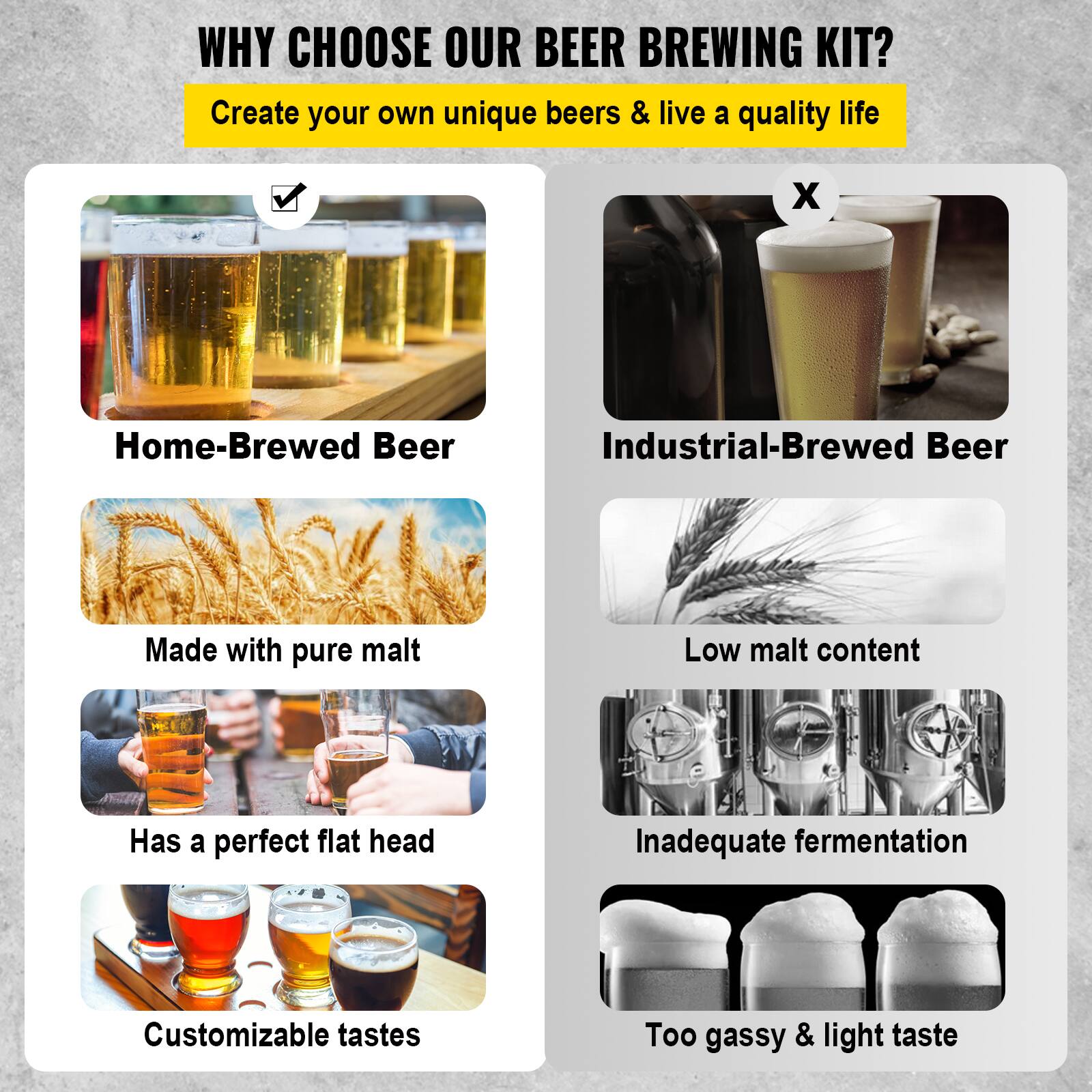 **WHY CHOOSE OUR BEER BREWING KIT?**

Create your own unique beers & live a quality life

- **Home-Brewed Beer**
  - Made with pure malt
  - Has a perfect flat head
  - Customizable tastes

- **Industrial-Brewed Beer**
  - Low malt content
  - Inadequate fermentation
  - Too gassy & light taste