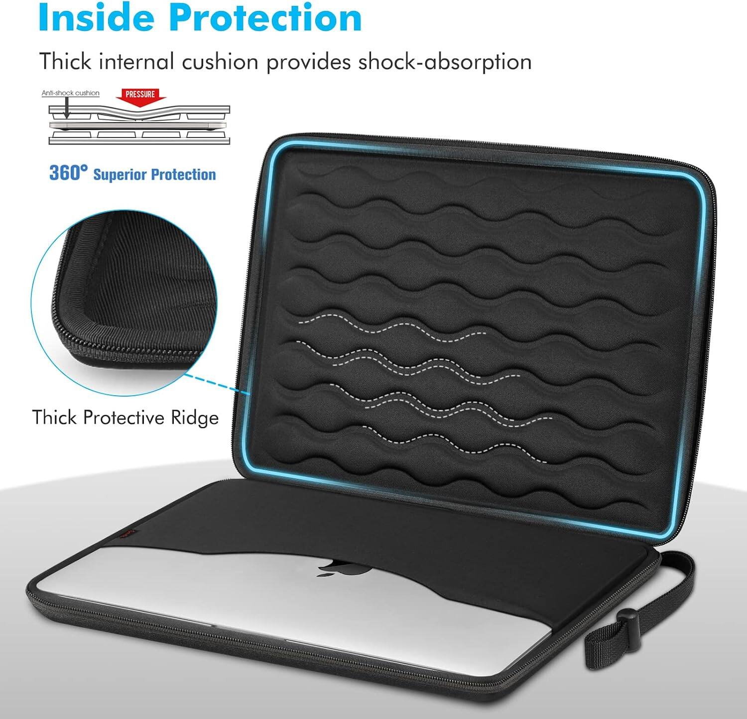 Inside Protection  
Thick internal cushion provides shock-absorption  
Anti-shock cushion PRESSURE  
360° Superior Protection  
Thick Protective Ridge