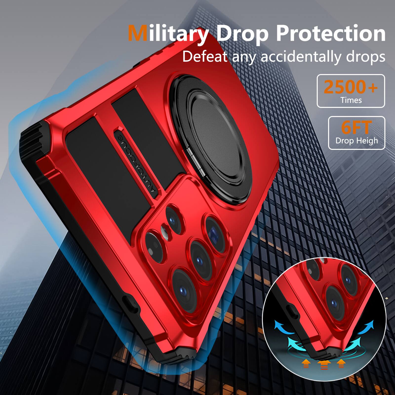 Military Drop Protection  
Defeat any accidentally drops  
2500+ Times  
6FT Drop Height