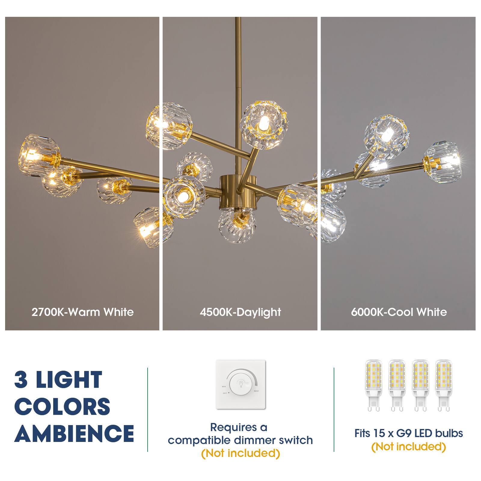 2700K-Warm White  
4500K-Daylight  
6000K-Cool White  

3 LIGHT COLORS  

Requires a AMBIENCE compatible dimmer switch (Not included)  

Fits 15 x G9 LED bulbs (Not included)