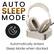 AUTO SLEEP MODE
Automatically enters Sleep Mode when docked