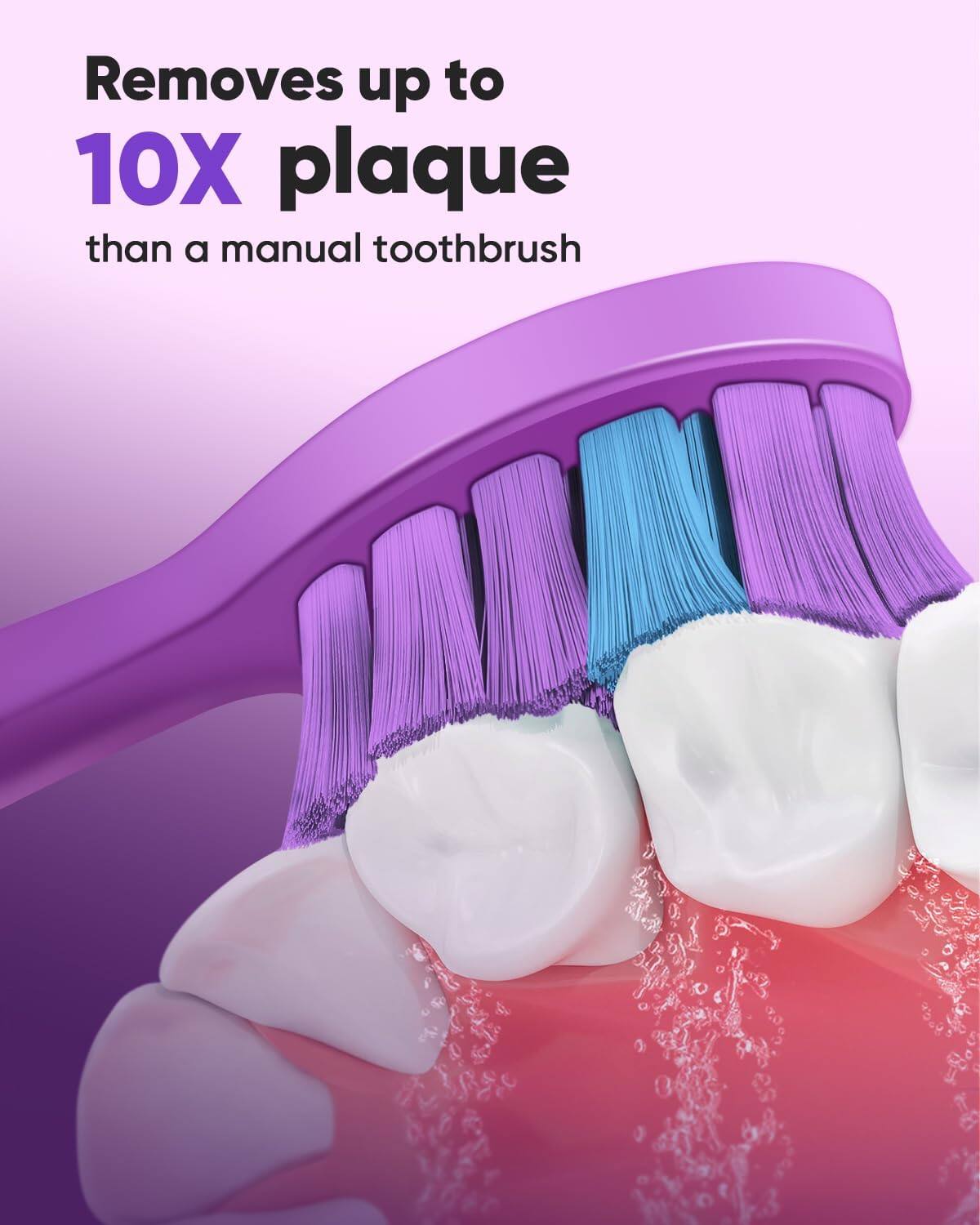 Removes up to 10X plaque than a manual toothbrush