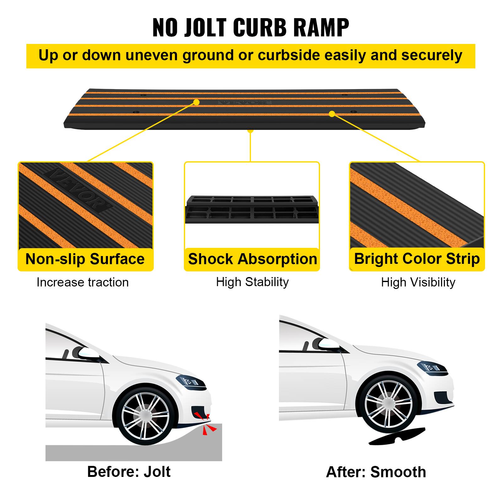 NO JOLT CURB RAMP  
Up or down uneven ground or curbside easily and securely  

Non-slip Surface  
Increase traction  

Shock Absorption  
High Stability  

Bright Color Strip  
High Visibility  

Before: Jolt  
After: Smooth