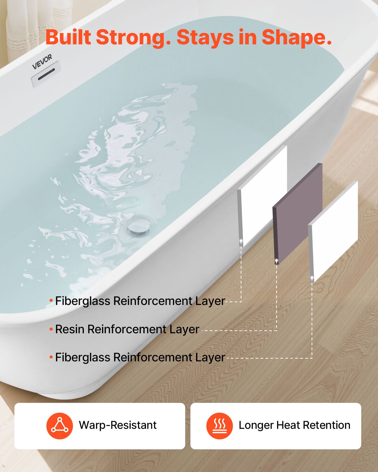 Built Strong. Stays in Shape.

- Fiberglass Reinforcement Layer
- Resin Reinforcement Layer
- Fiberglass Reinforcement Layer

Warp-Resistant

Longer Heat Retention