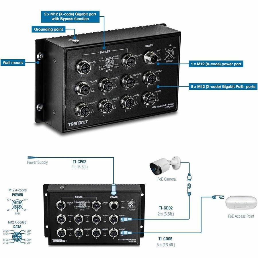 2 x M12 (X-code) Gigabit port with Bypass function  
Grounding point  
Wall mount  

1 x M12 (A-code) power port  
8 x M12 (X-code) Gigabit PoE+ ports  

Power Supply: TI-CP02 2m (6.5ft.)  
PoE Camera  

TI-CP02 2m (6.5ft.)  
TI-CD05 5m (16.4ft.)  
PoE Access Point  

M12 A-coded POWER  
V2+ V1+ GND V1- V2-  

M12 X-coded DATA  
1 DA+ 1 DA- 2 DB+ 2 DB- 3 DC+ 3 DC- 4 DD+ 4 DD- 5 DE+ 5 DE- 6 DF+ 6 DF- 7 DG+ 7 DG- 8 DH+ 8 DH-