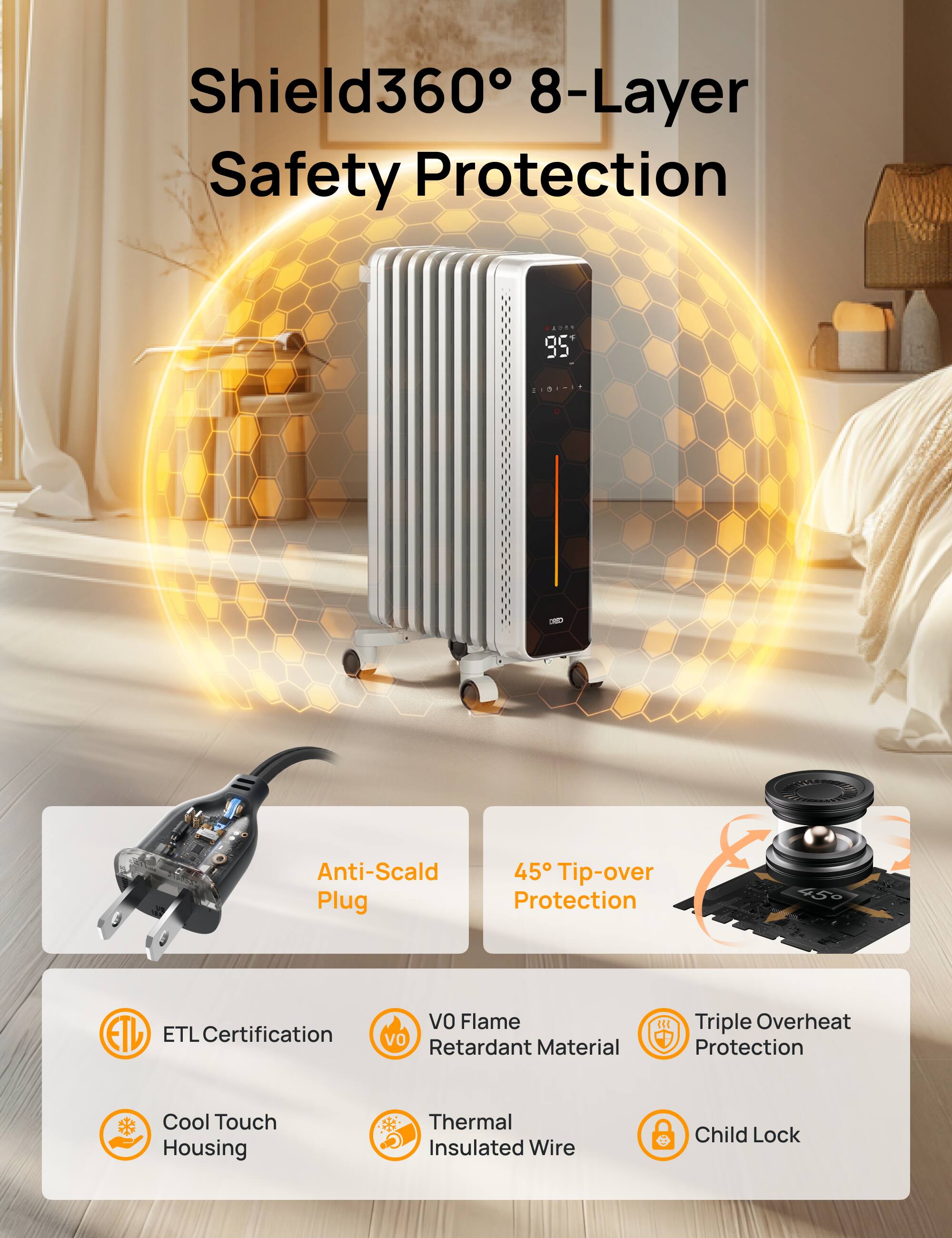 Shield360° 8-Layer Safety Protection

- AQAN 102
- DRED
- Anti-Scald Plug
- 45° Tip-over Protection
- ETL Certification
- VO Flame Retardant Material
- Triple Overheat Protection
- Cool Touch Housing
- Thermal Insulated Wire
- Child Lock