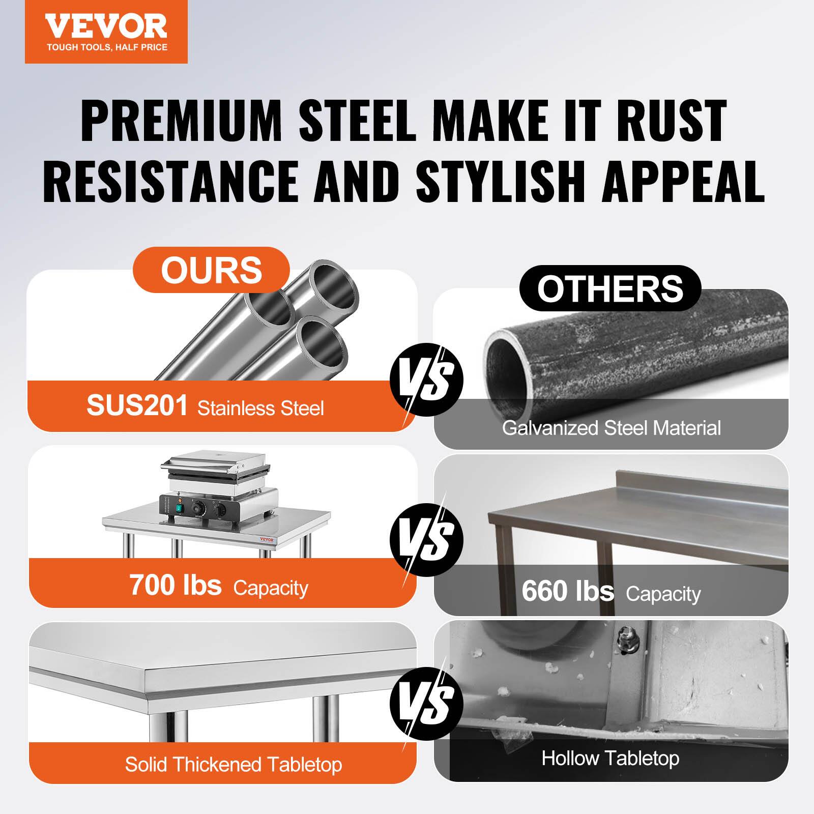 VEVOR  
TOUGH TOOLS, HALF PRICE  

PREMIUM STEEL MAKE IT RUST RESISTANCE AND STYLISH APPEAL  

OURS  
SUS201 Stainless Steel  
700 lbs Capacity  
Solid Thickened Tabletop  

VS  

OTHERS  
Galvanized Steel Material  
660 lbs Capacity  
Hollow Tabletop