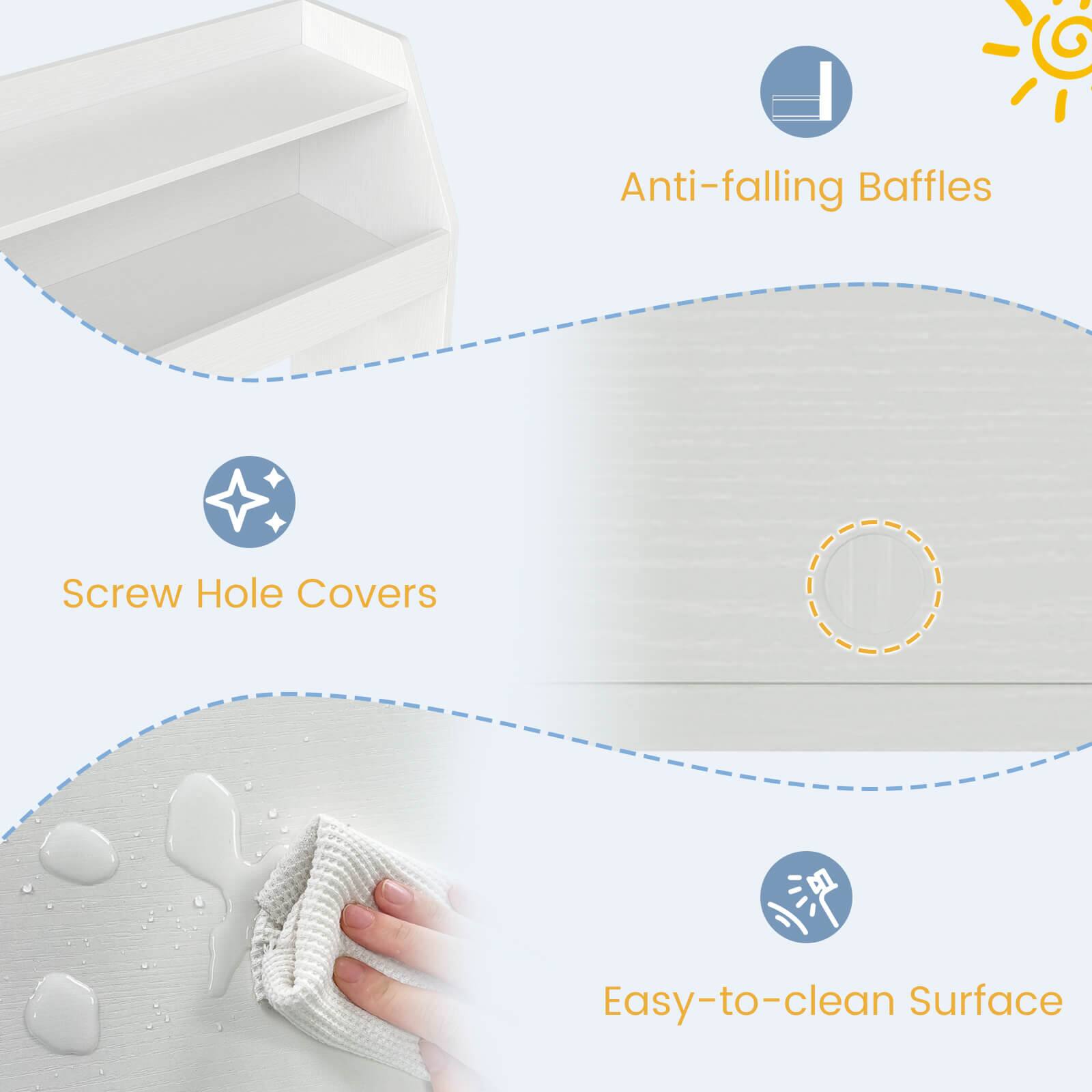 Anti-falling Baffles  
Screw Hole Covers  
Easy-to-clean Surface