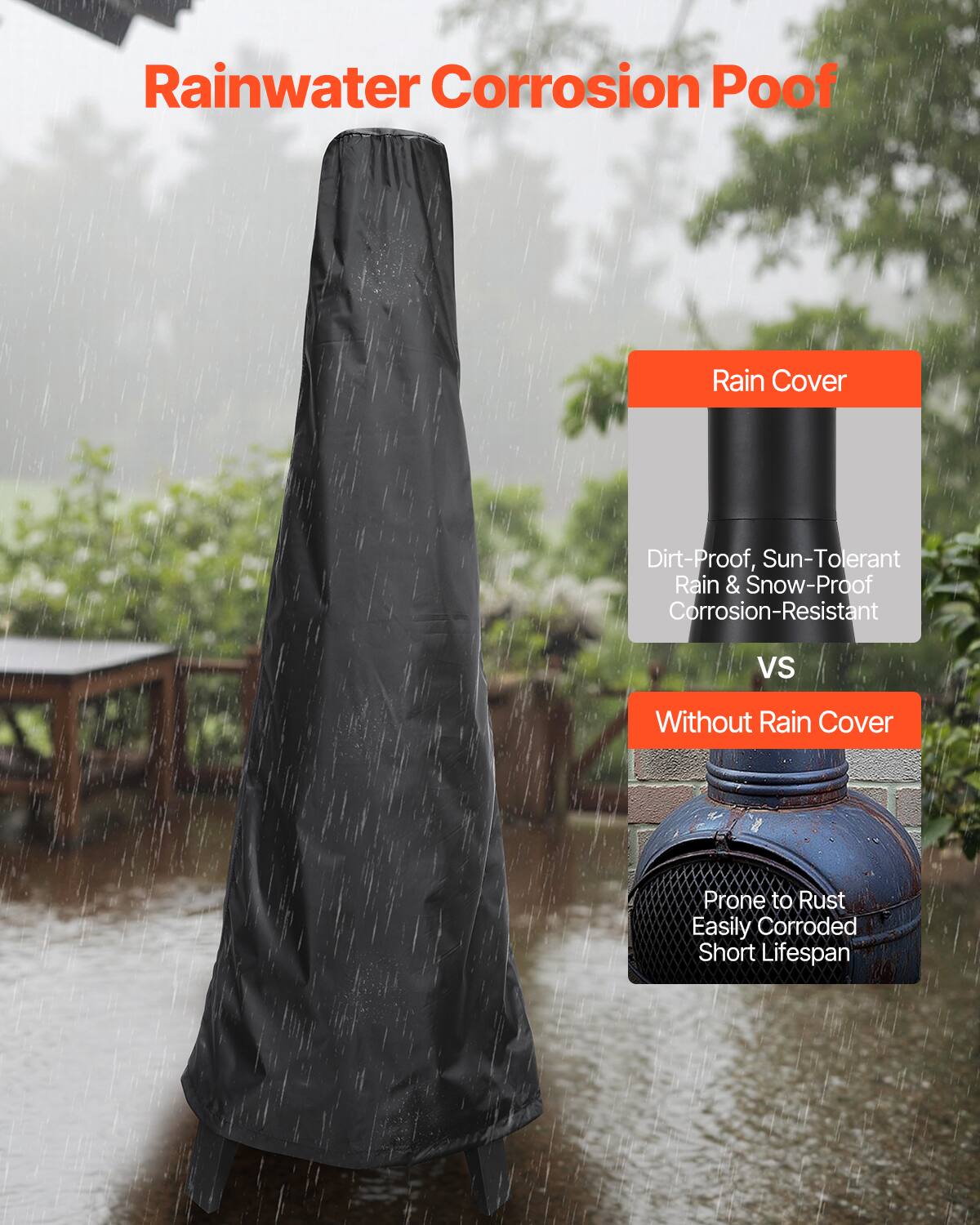 Rainwater Corrosion Proof

Rain Cover
- Dirt-Proof
- Sun-Tolerant
- Rain & Snow-Proof
- Corrosion-Resistant

VS

Without Rain Cover
- Prone to Rust
- Easily Corroded
- Short Lifespan