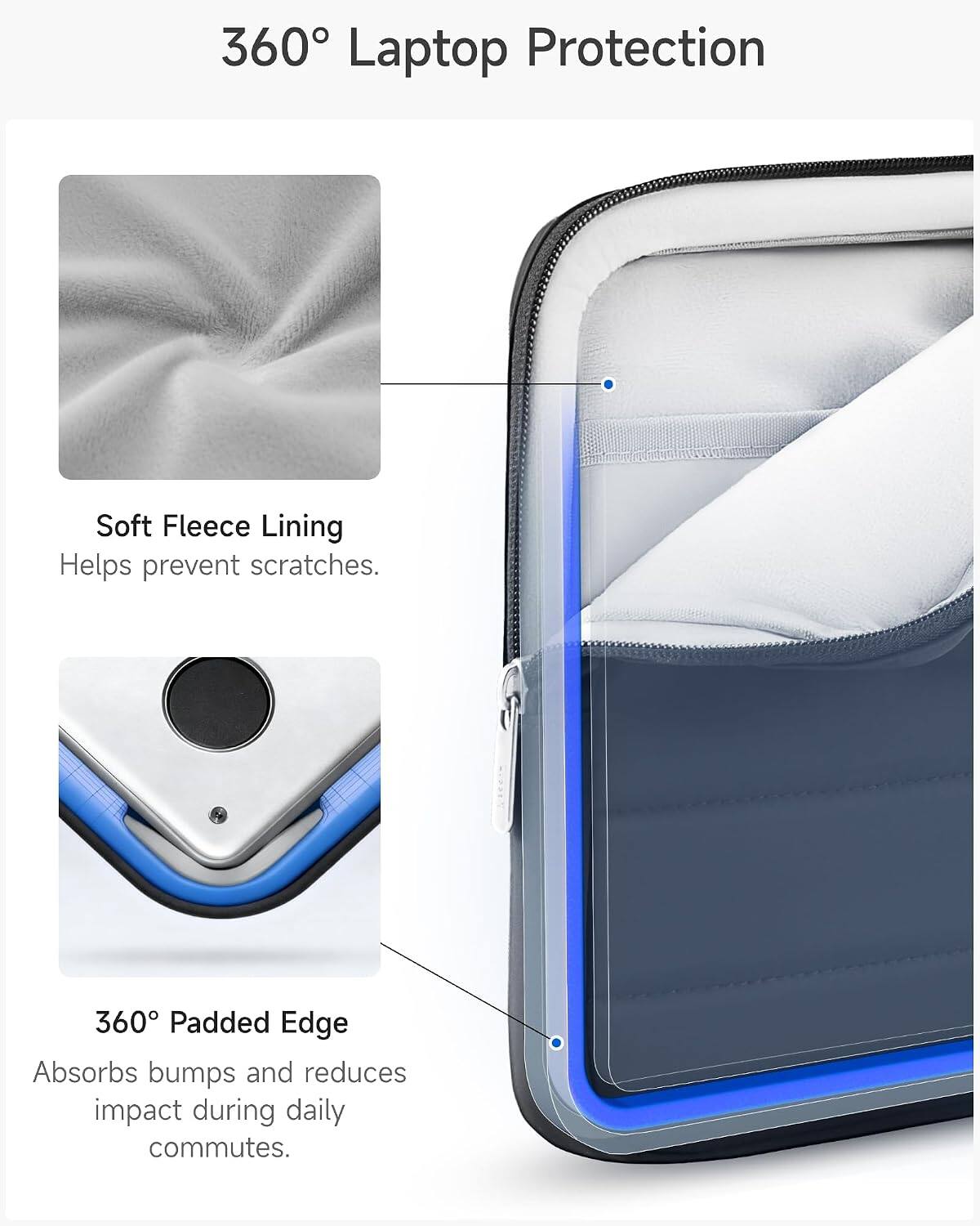 360° Laptop Protection

Soft Fleece Lining
Helps prevent scratches.

360° Padded Edge
Absorbs bumps and reduces impact during daily commutes.