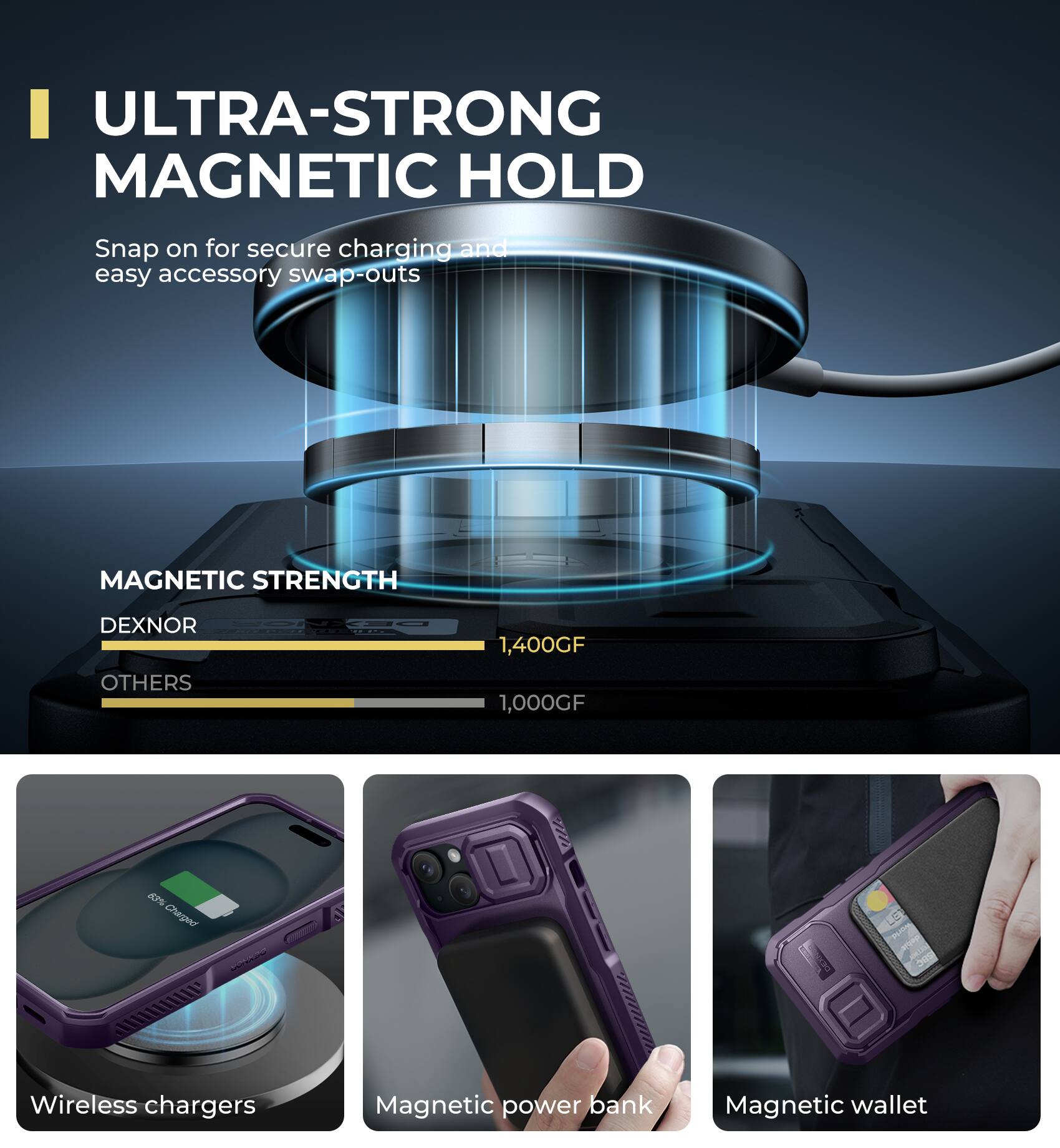 ULTRA-STRONG MAGNETIC HOLD

Snap on for secure charging and easy accessory swap-outs

MAGNETIC STRENGTH
DEXNOR: 1,400GF
OTHERS: 1,000GF

Charged MA Wireless chargers
Magnetic power bank
Magnetic wallet