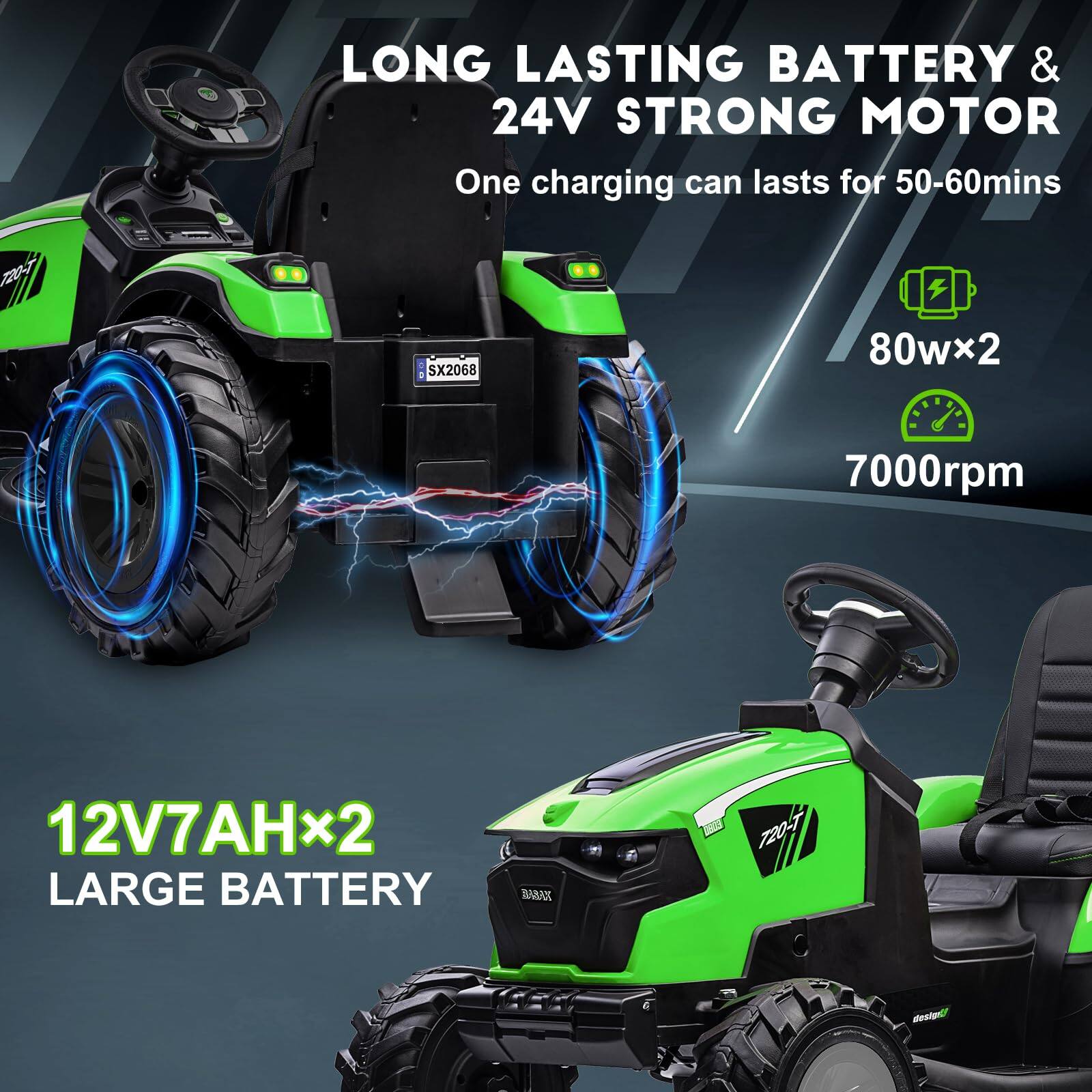 LONG LASTING BATTERY & 24V STRONG MOTOR  
One charging can lasts for 50-60mins  

80w×2  
7000rpm  

12V7AH×2 LARGE BATTERY  

SX2068  
720-T