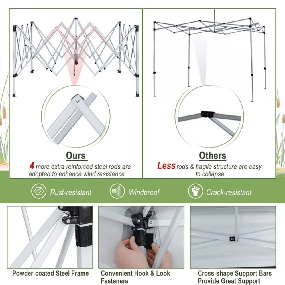 Ours:  
- 4 more extra reinforced steel rods are adopted to enhance wind resistance  
- Rust-resistant  
- Windproof  
- Crack-resistant  
- Powder-coated Steel Frame  
- Convenient Hook & Look Fasteners  
- Cross-shape Support Bars Provide Great Support  

Others:  
- Less rods & fragile structure are easy to collapse