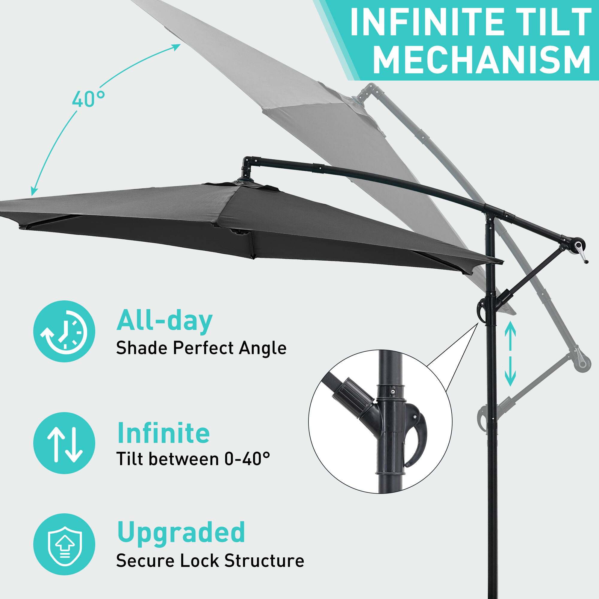 40° INFINITE TILT MECHANISM  
All-day Shade Perfect Angle  
Infinite Tilt between 0-40°  
Upgraded Secure Lock Structure
