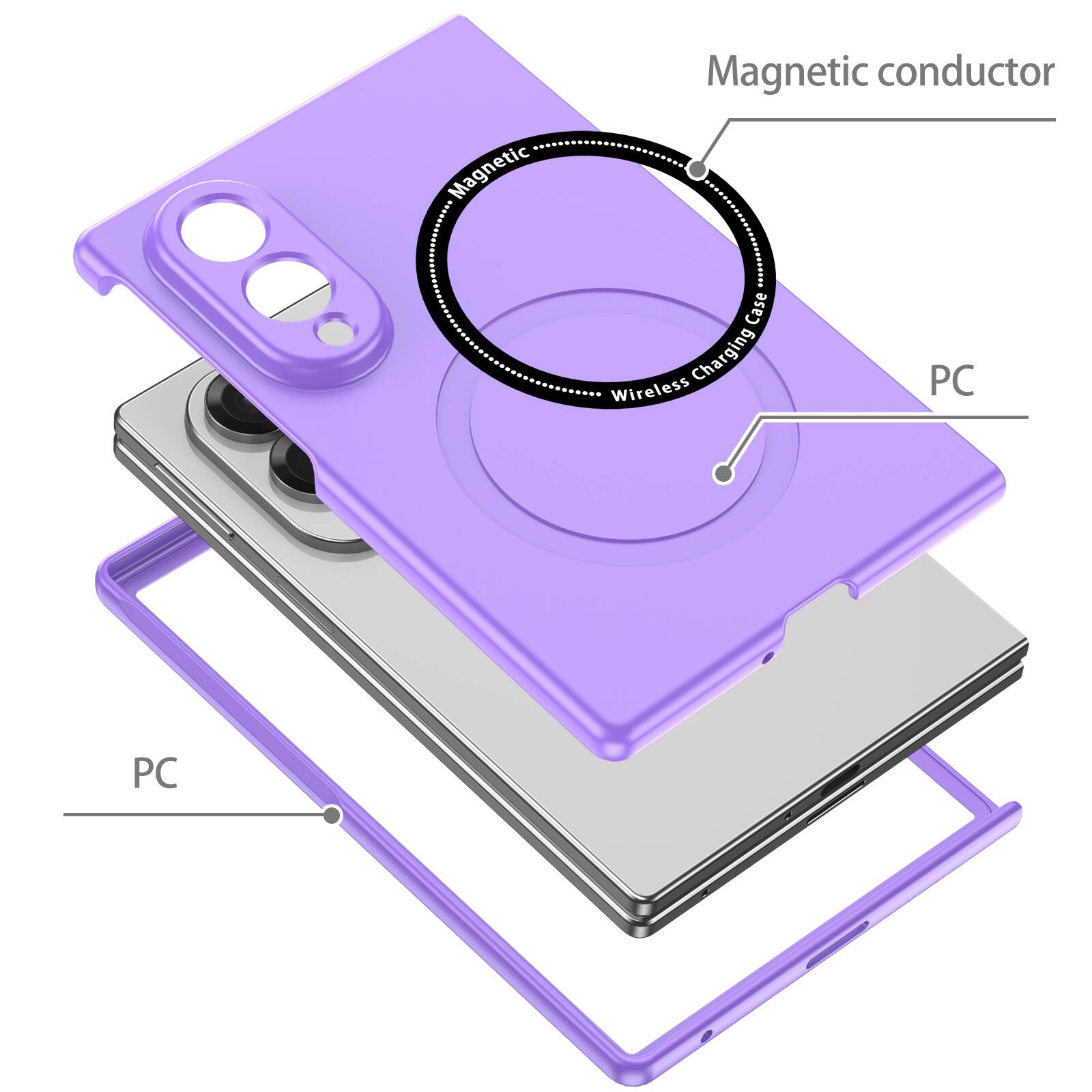 Magnetic conductor  
Wireless Charging Case  
PC  
PC