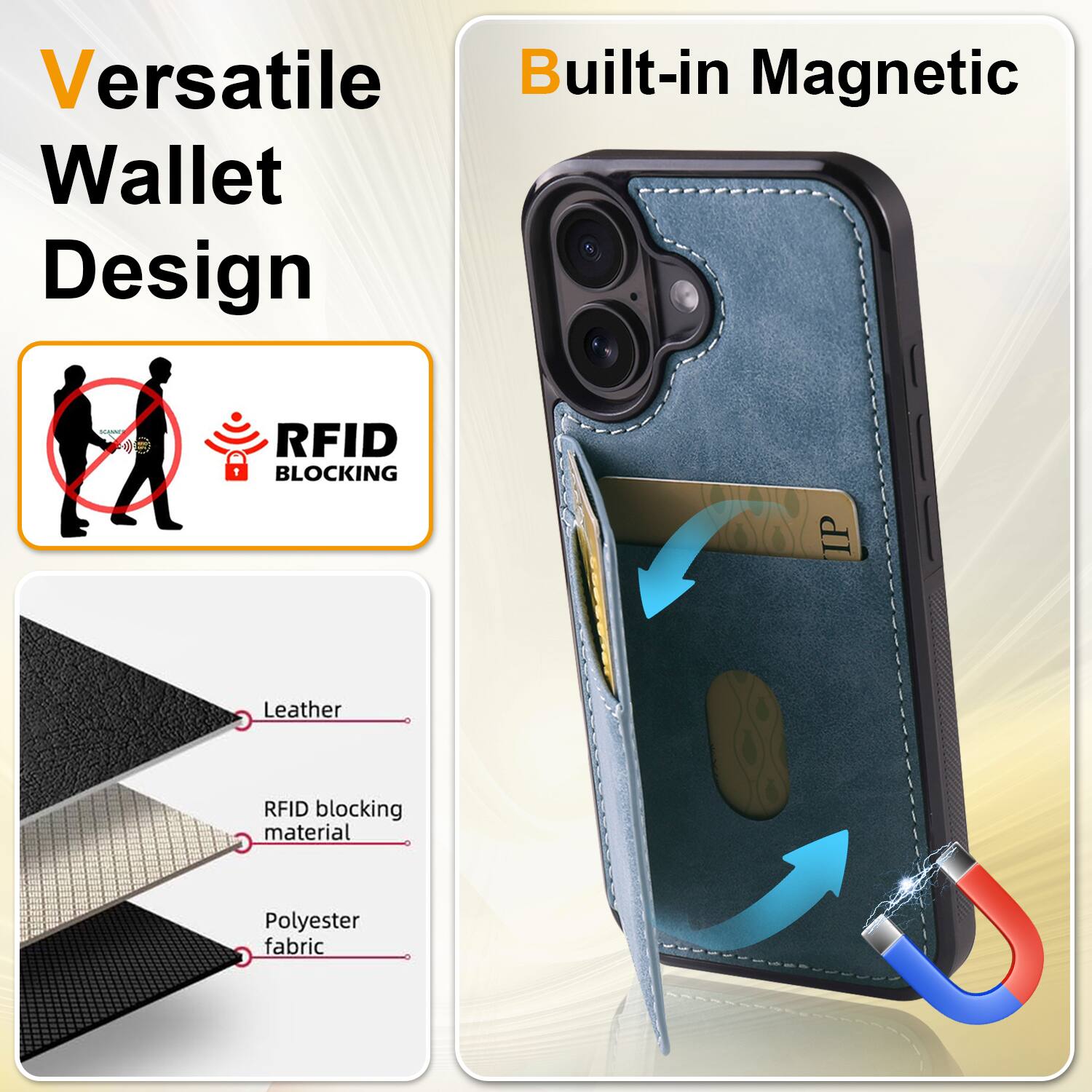 Versatile Built-in Magnetic Wallet Design RFID BLOCKING Leather RFID blocking material Polyester fabric