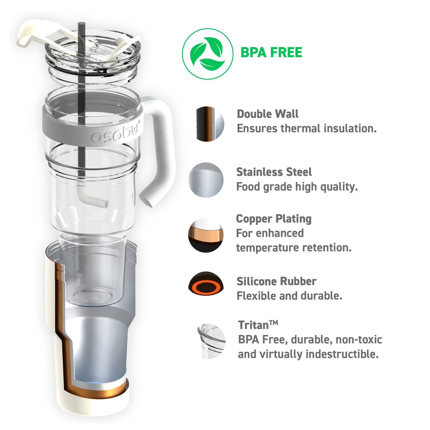 BPA FREE

Double Wall Ensures thermal insulation.

Stainless Steel Food grade high quality.

Copper Plating For enhanced temperature retention.

Silicone Rubber Flexible and durable.

Tritan™ BPA Free, durable, non-toxic and virtually indestructible.
