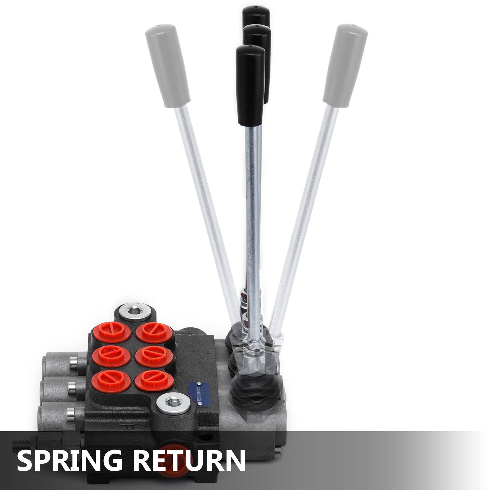 SPRING RETURN